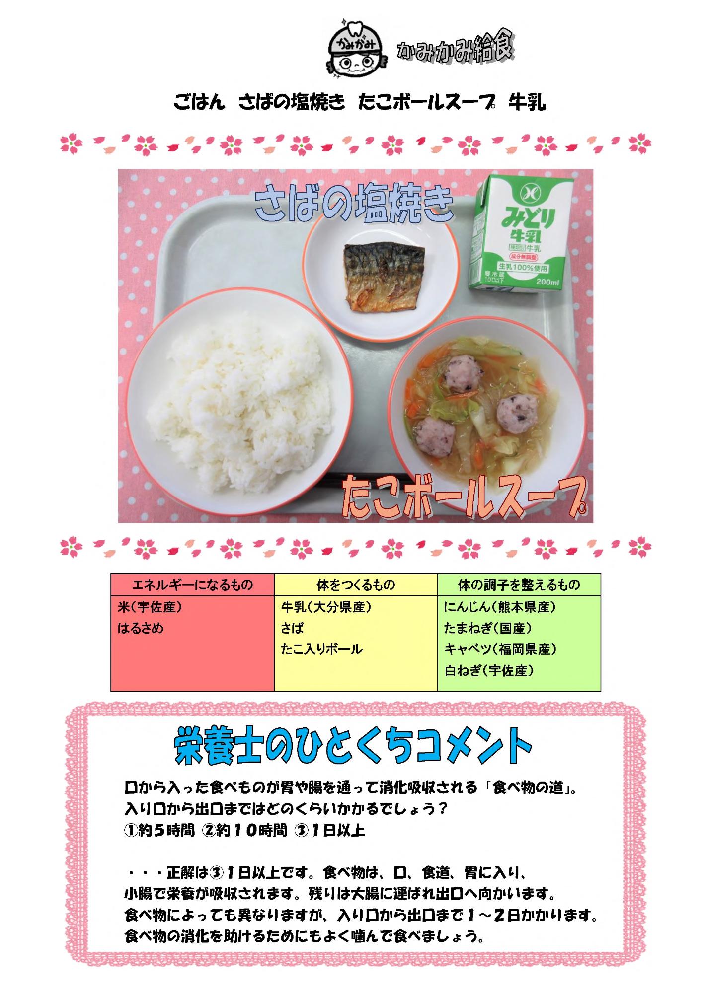 3月8日の給食