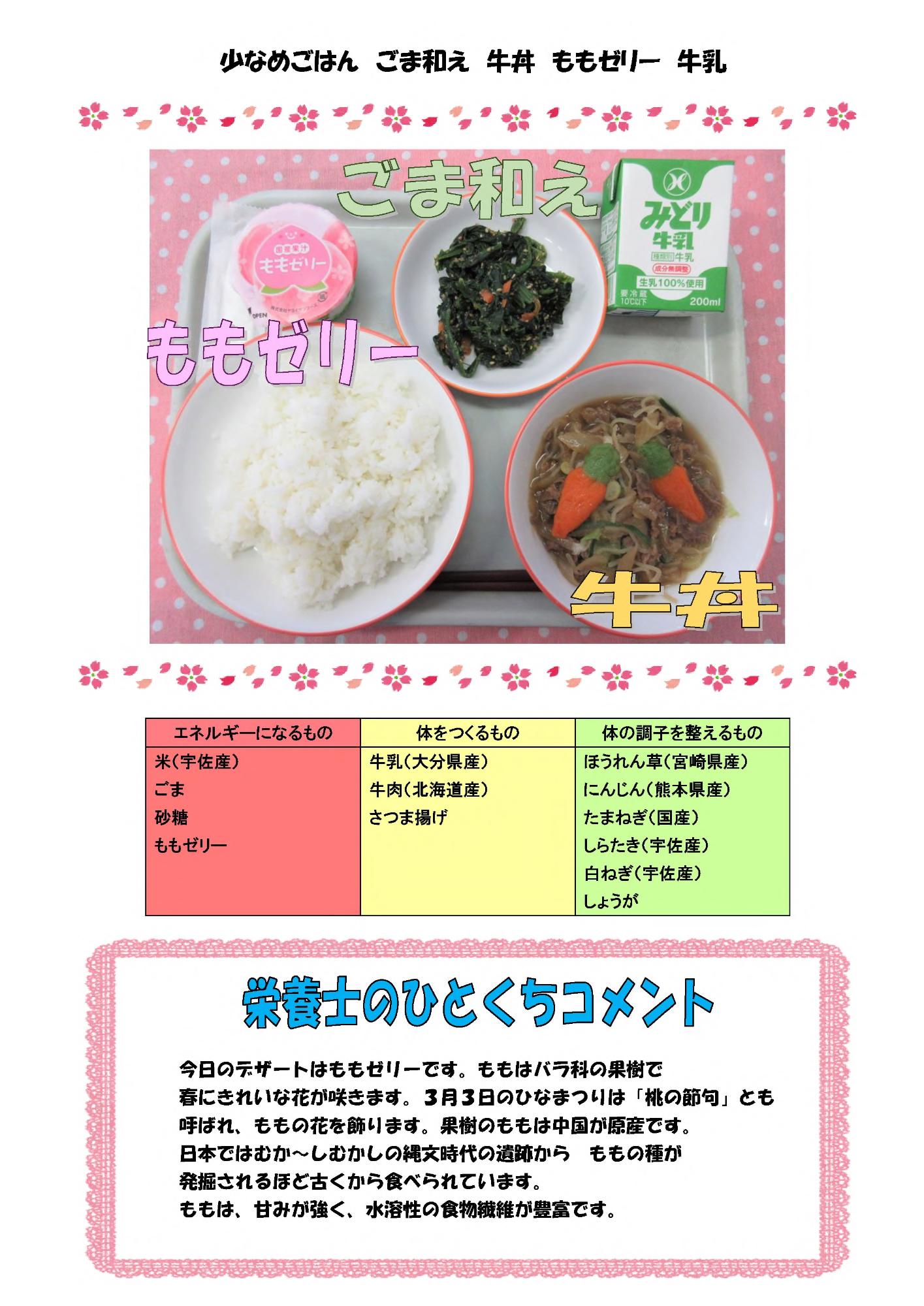 3月9日の給食