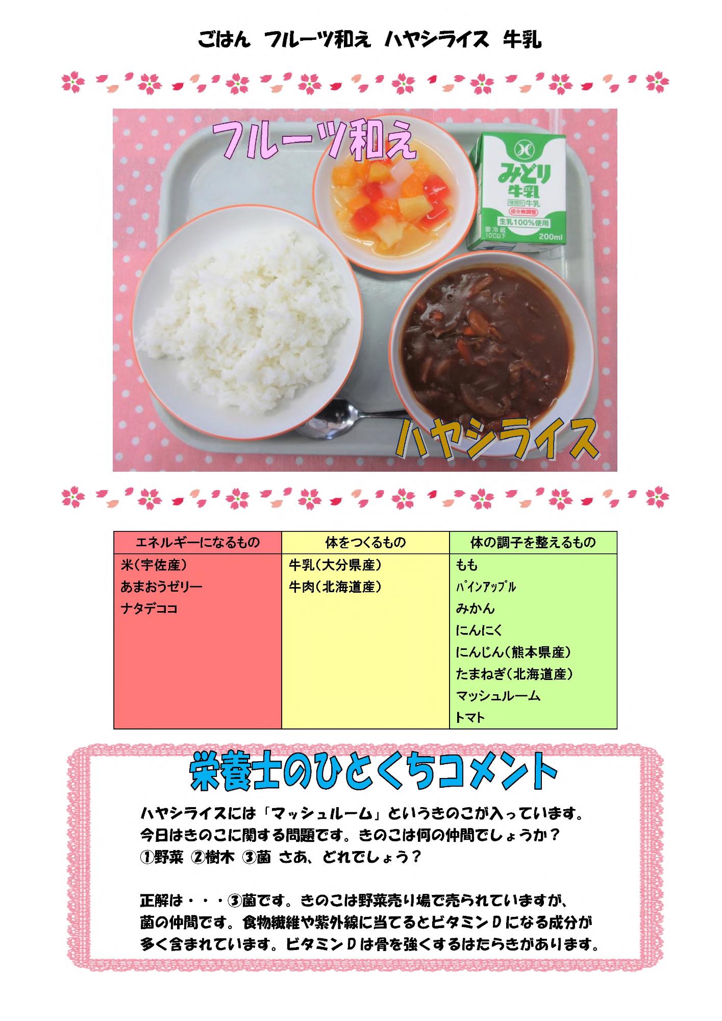 3月15日の給食