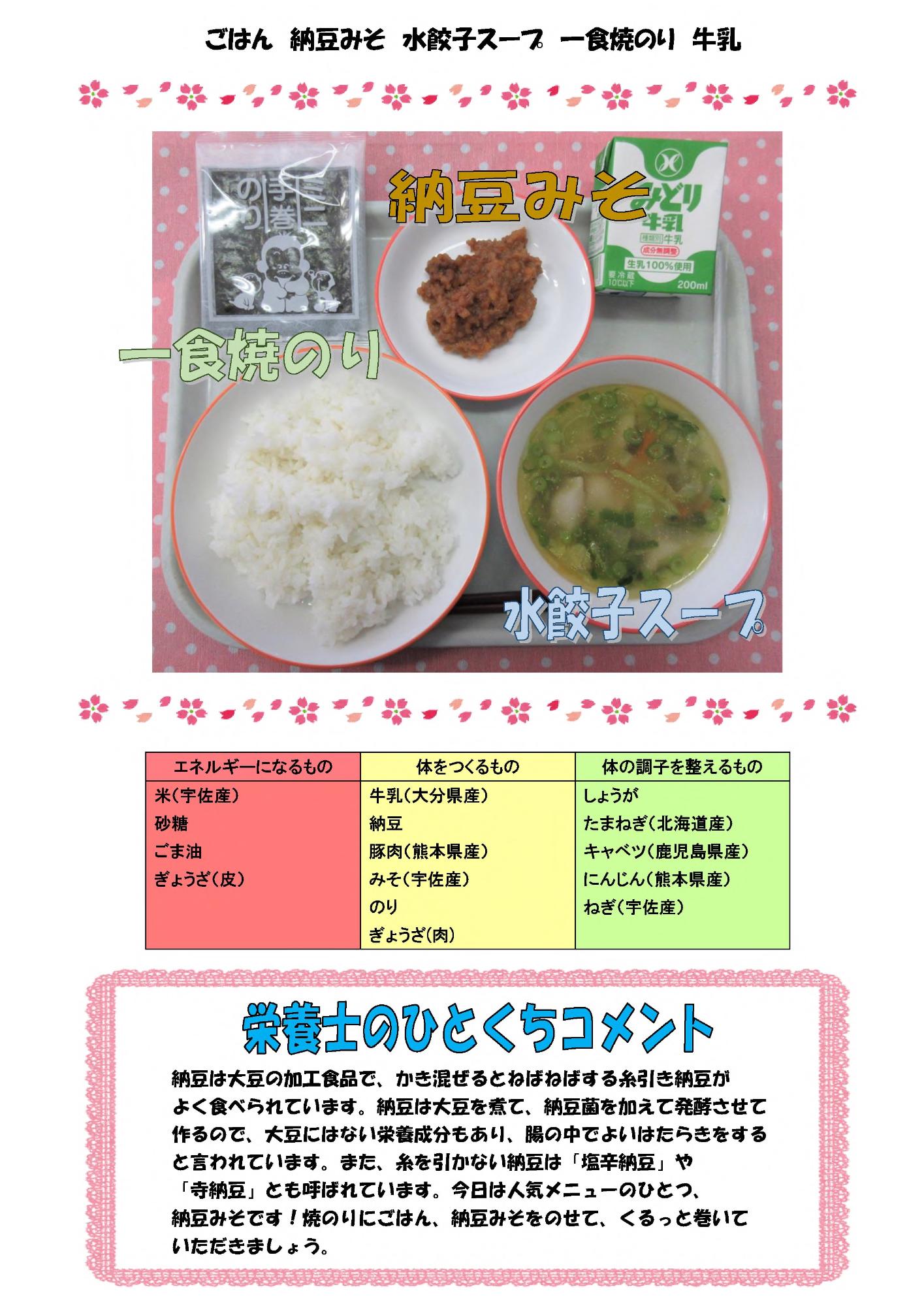 3月20日の給食