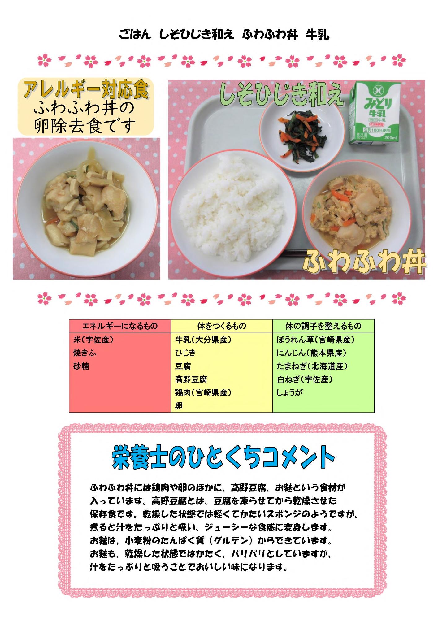 3月22日の給食