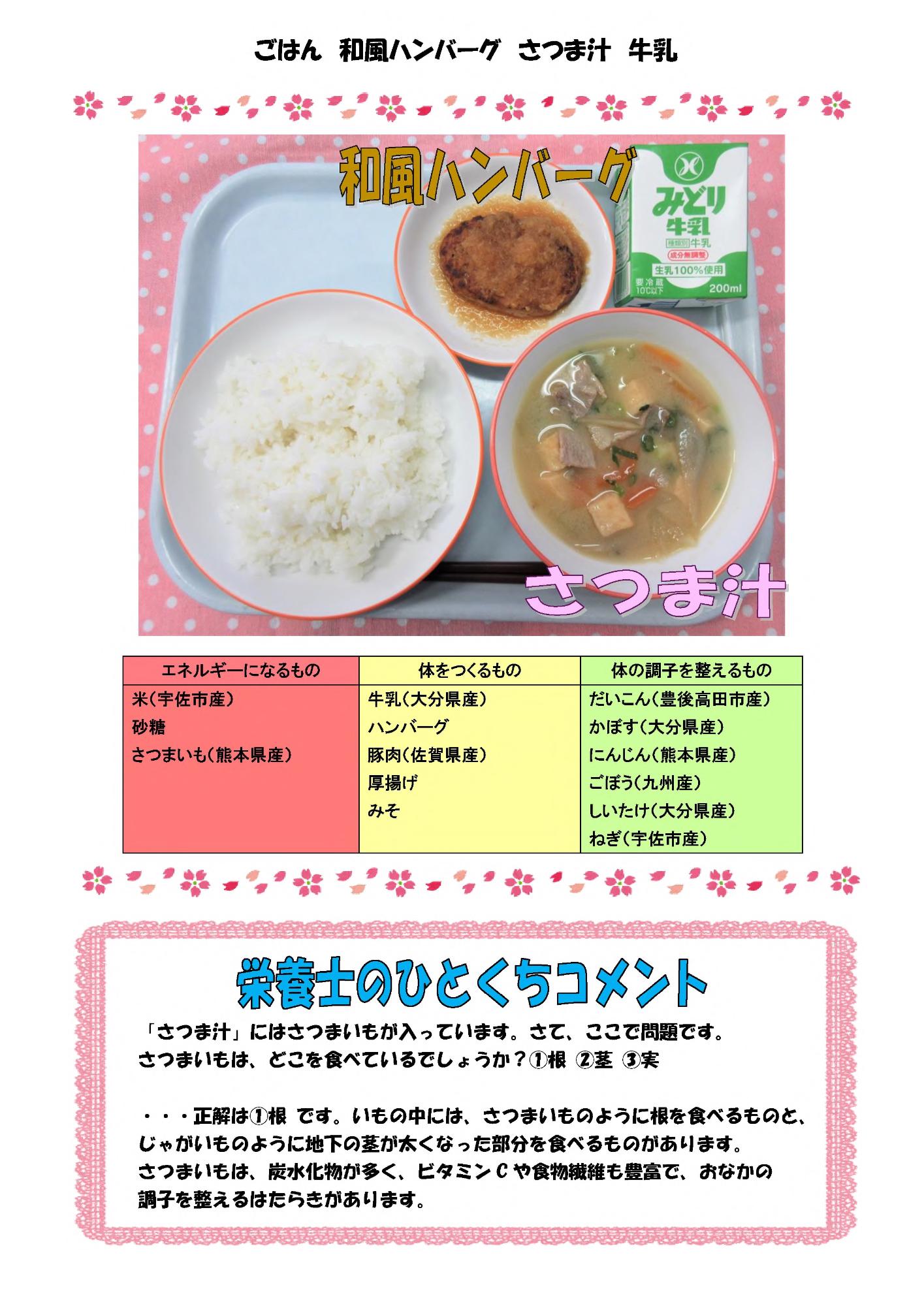 3月23日の給食