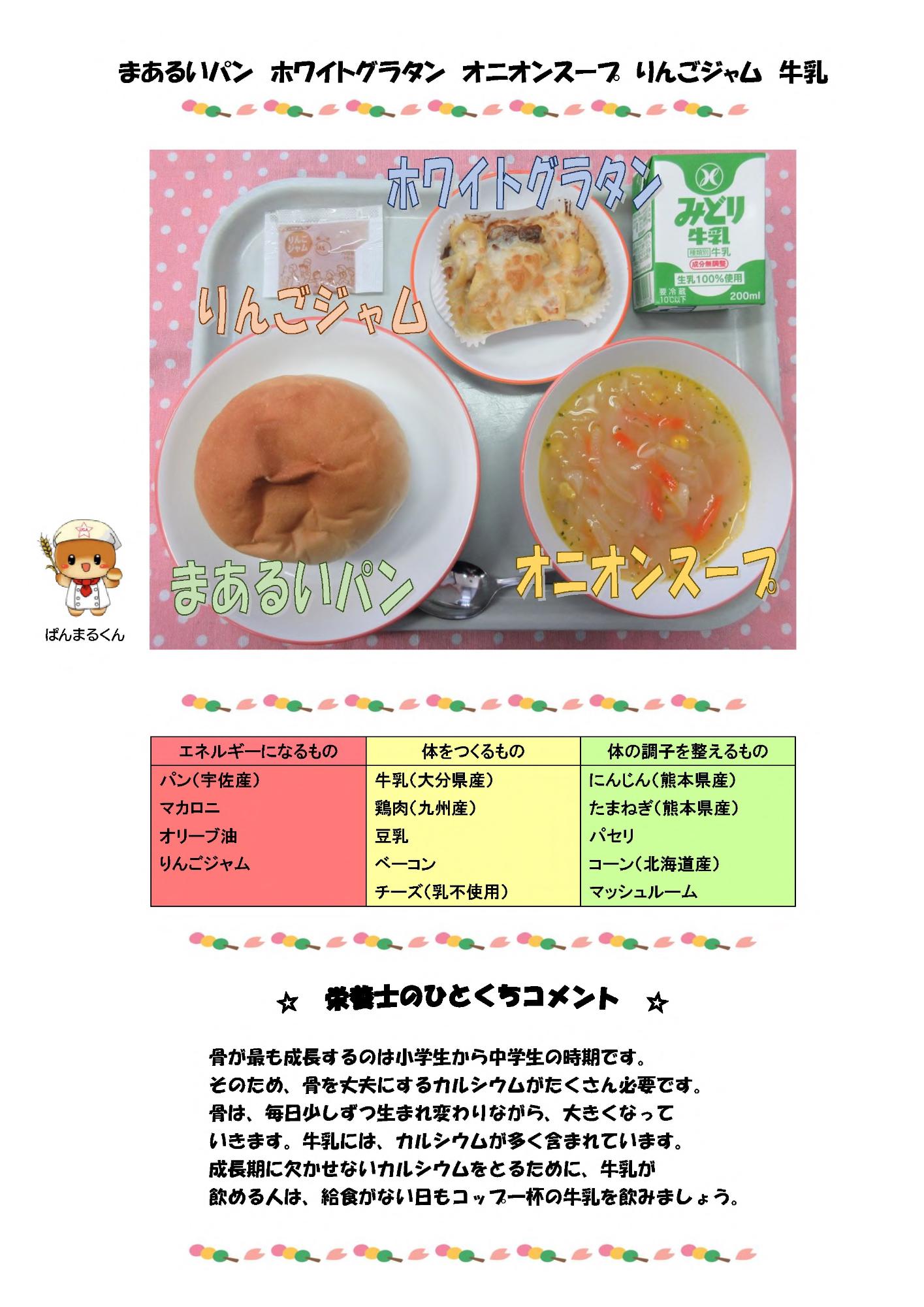 4月13日の給食