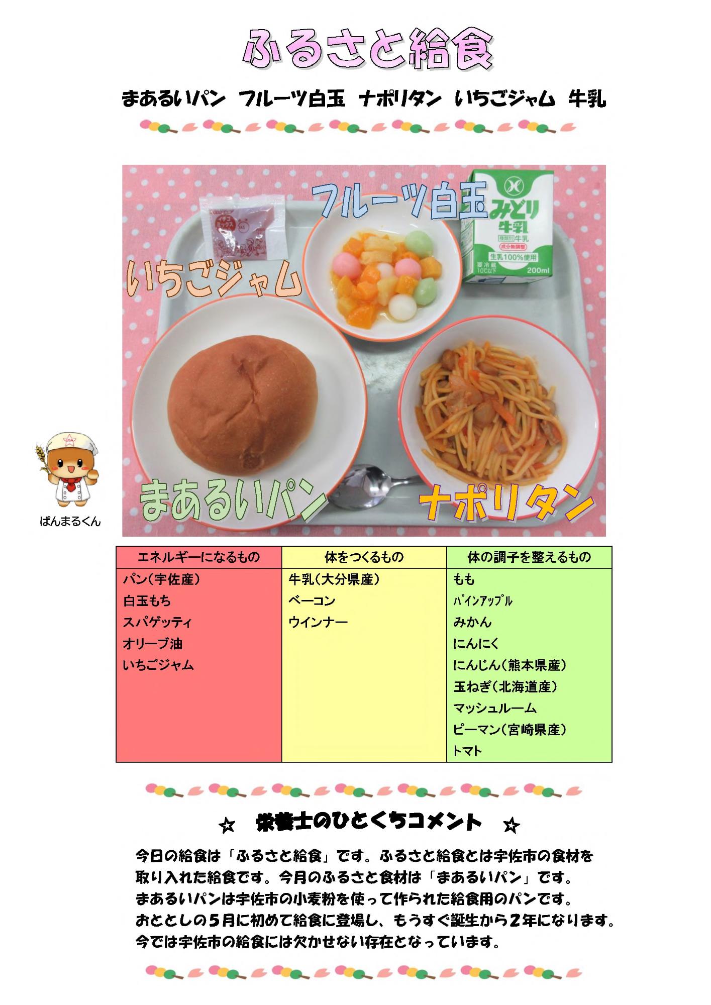 4月21日の給食