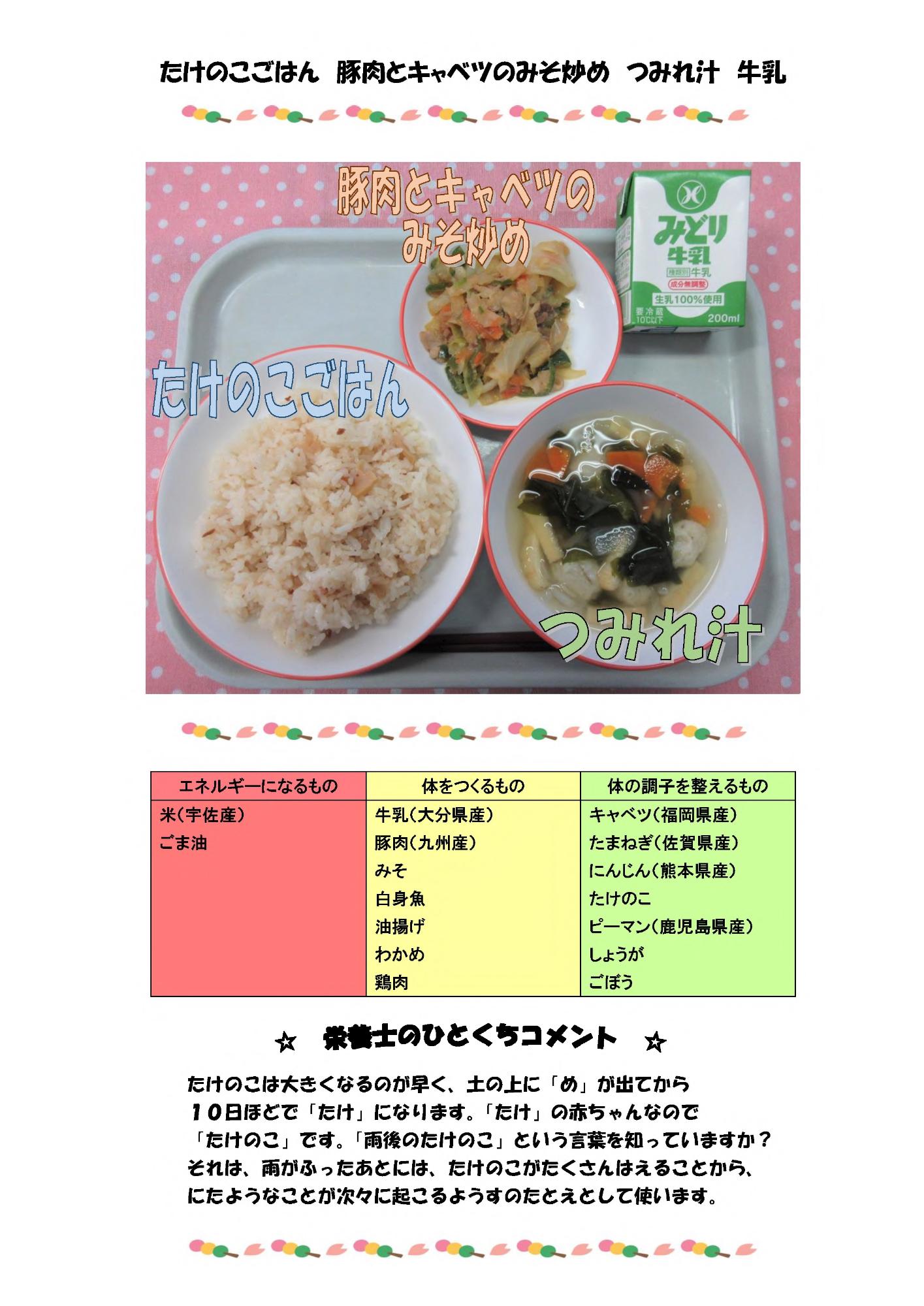 4月25日の給食