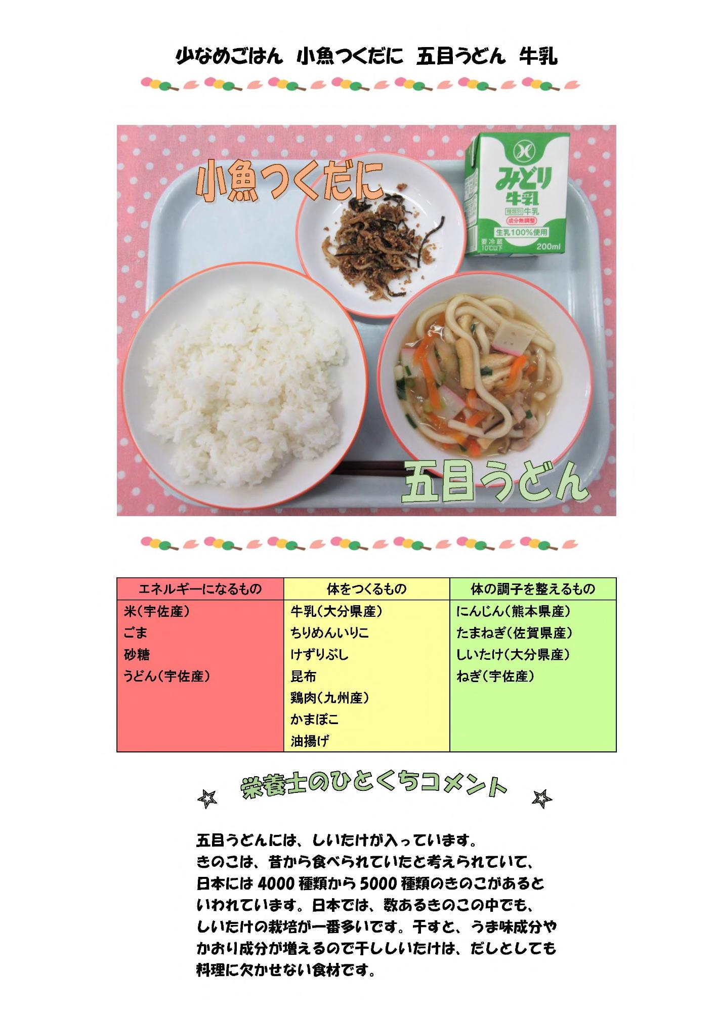 4月26日の給食