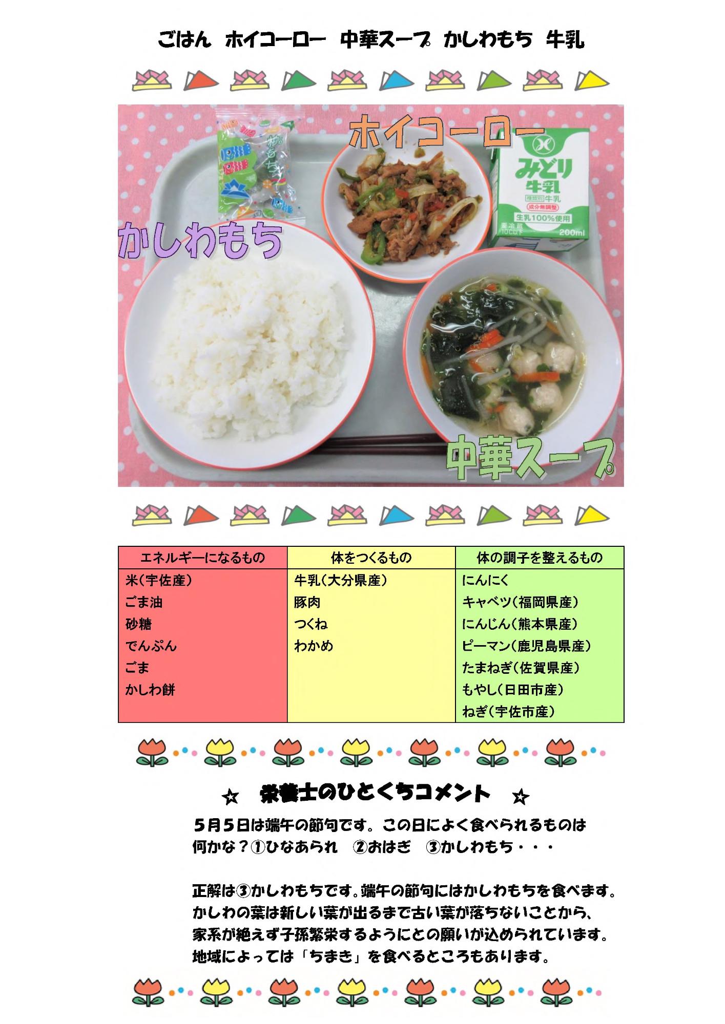 5月2日の給食