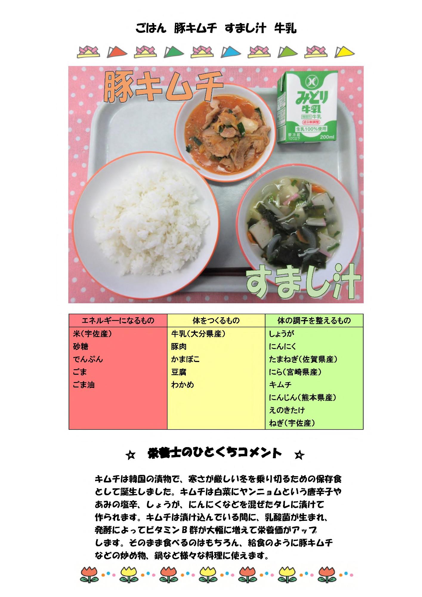 5月8日の給食