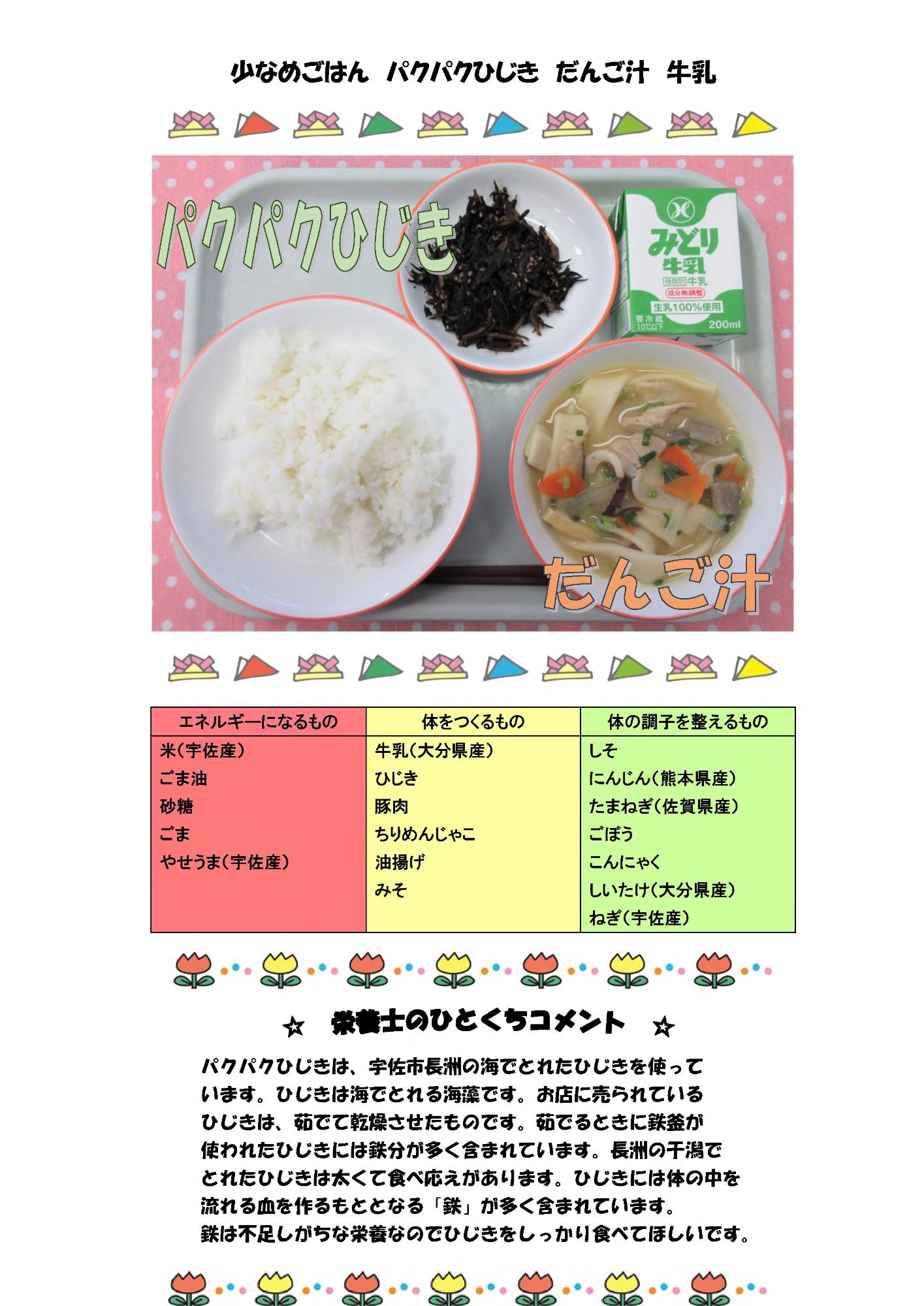 5月11日の給食