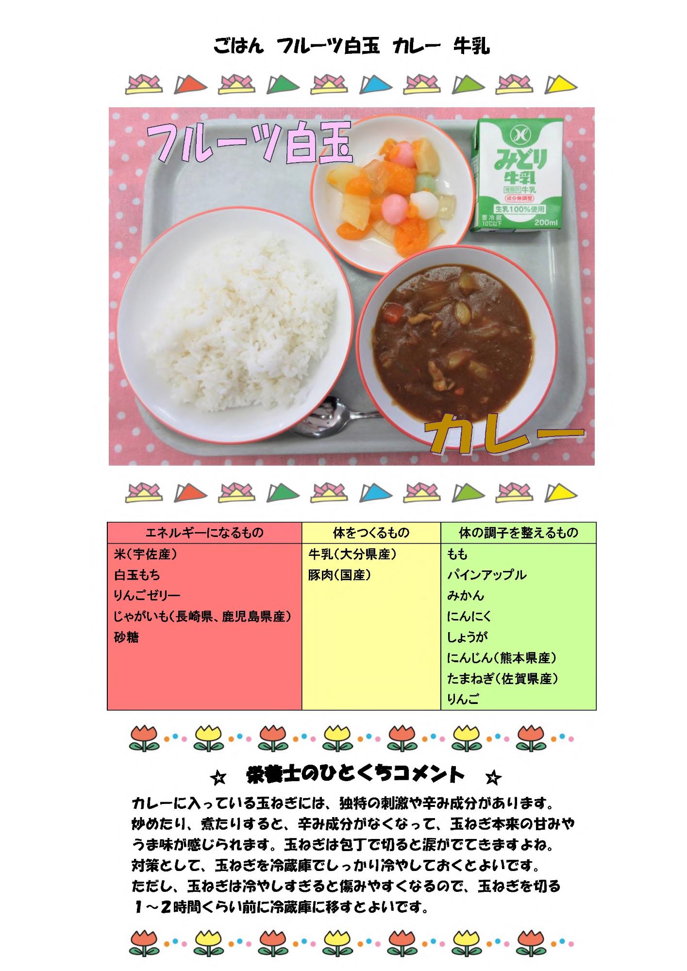 5月23日の給食