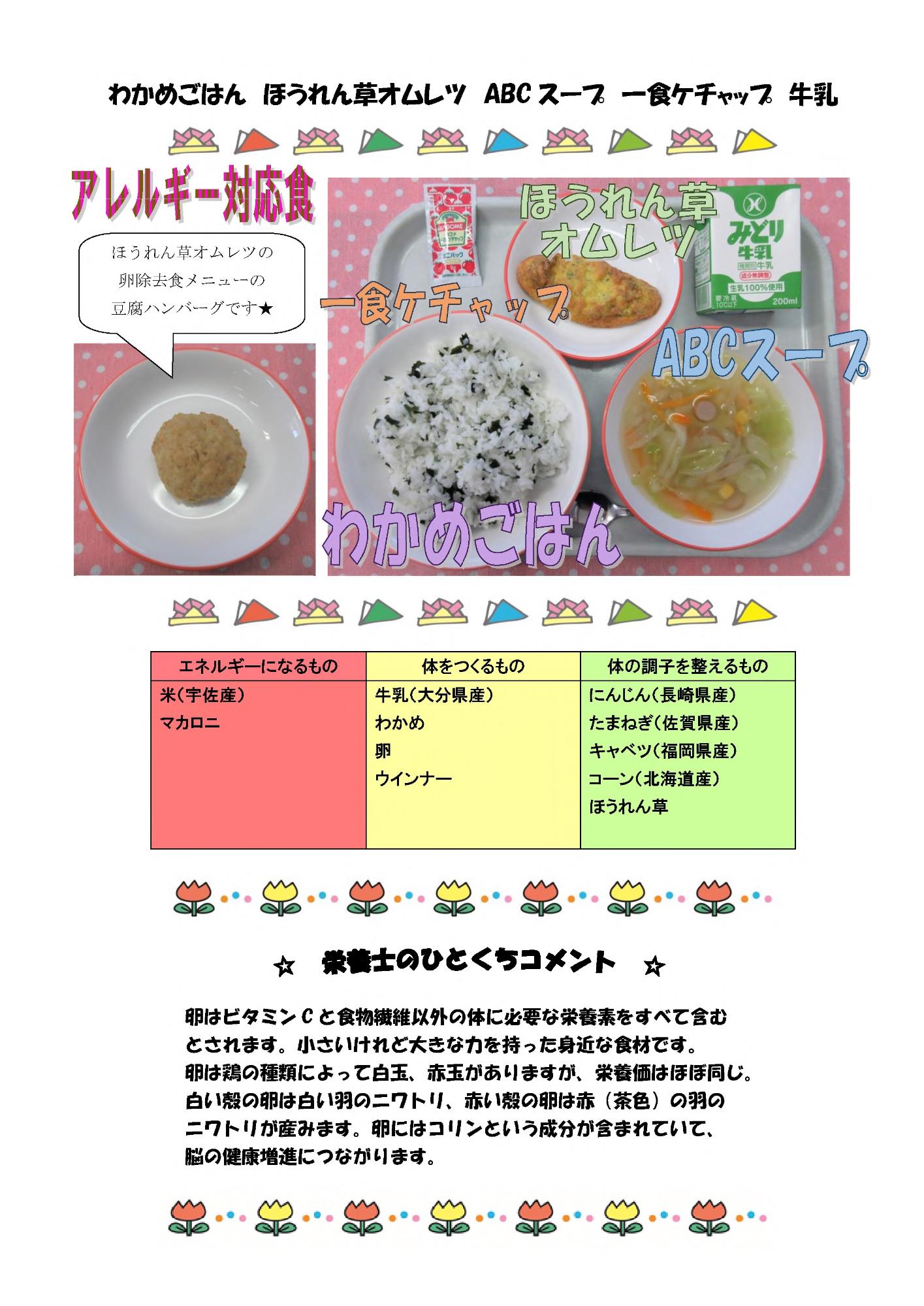 5月31日の給食