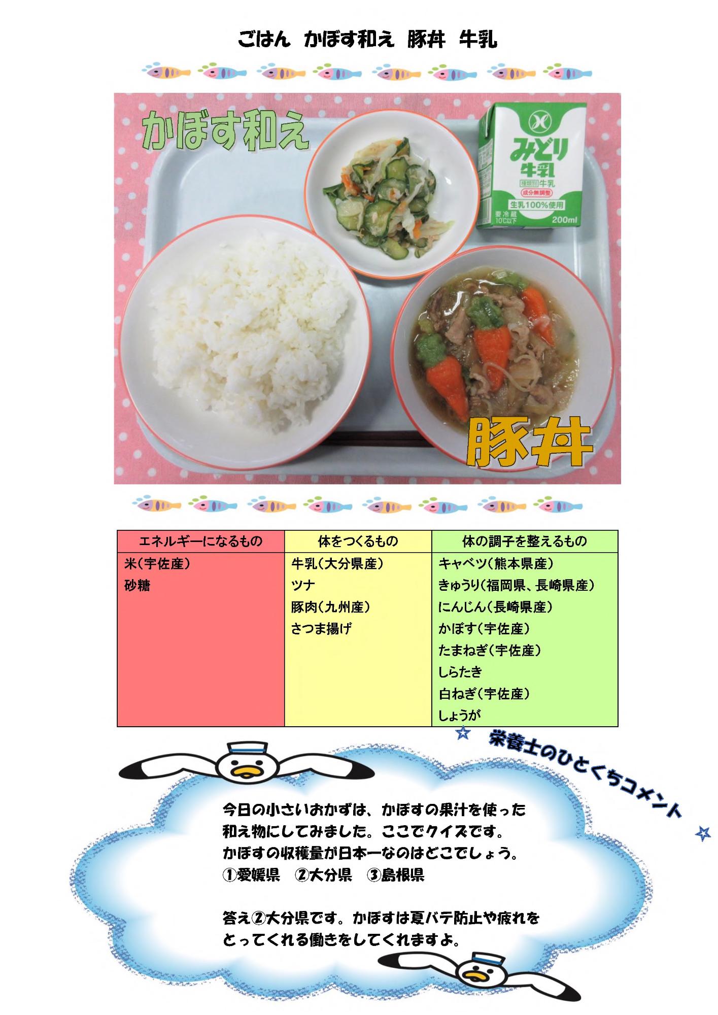 7月4日の給食