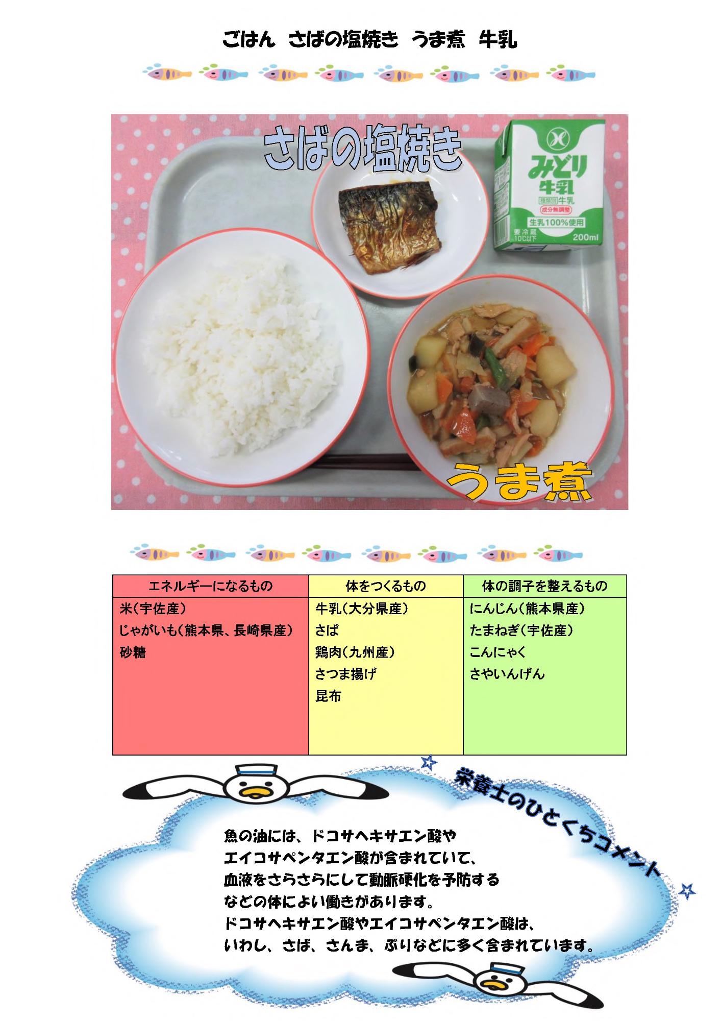 7月5日の給食