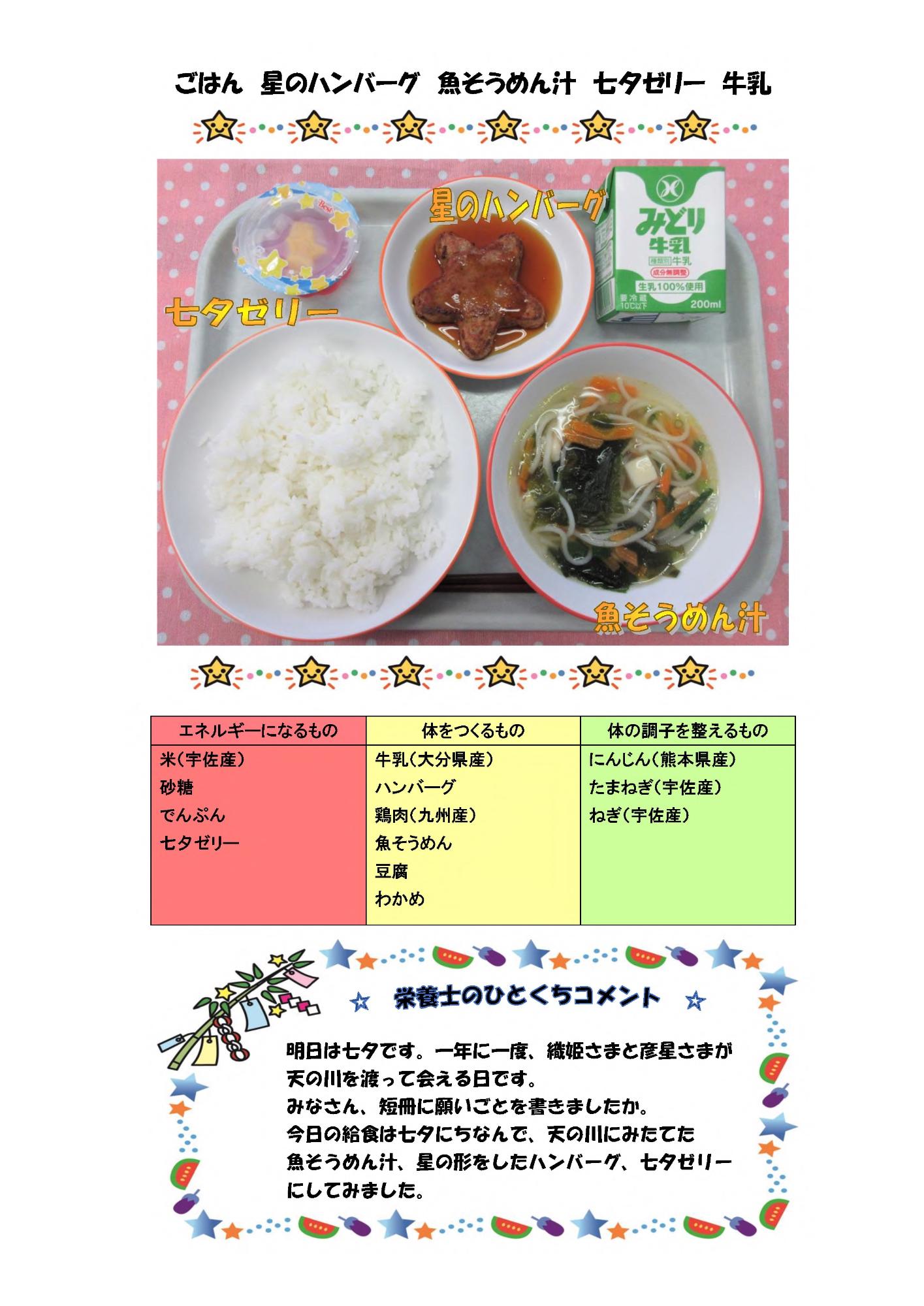 7月6日の給食