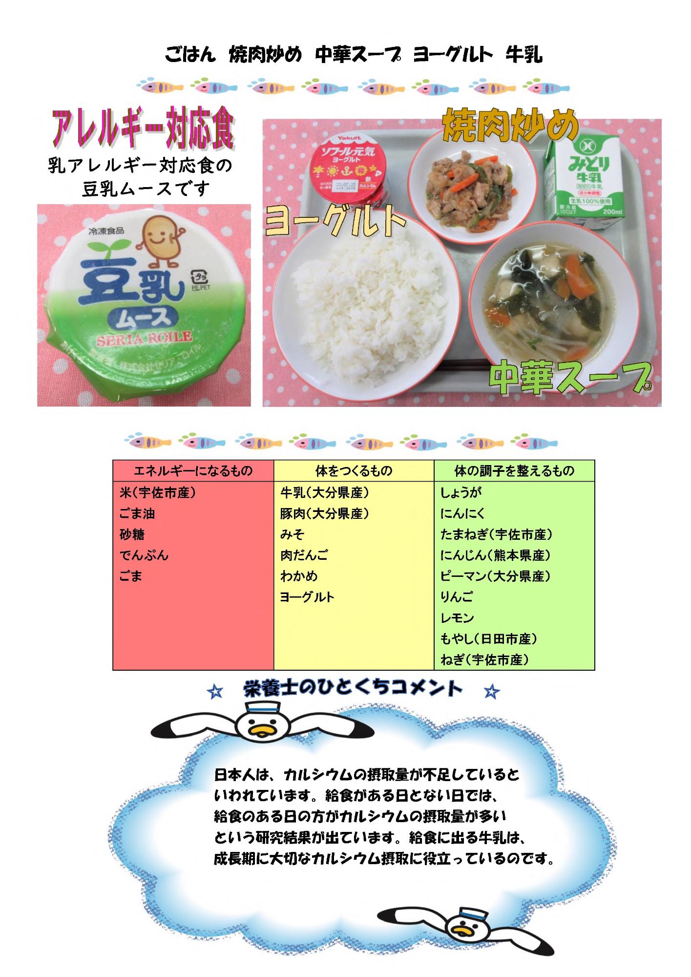 7月14日の給食