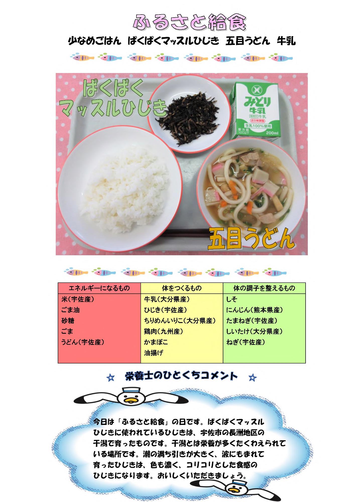 7月19日の給食