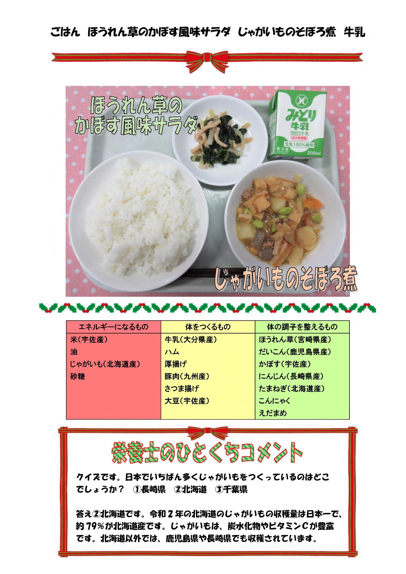 12月12日の給食