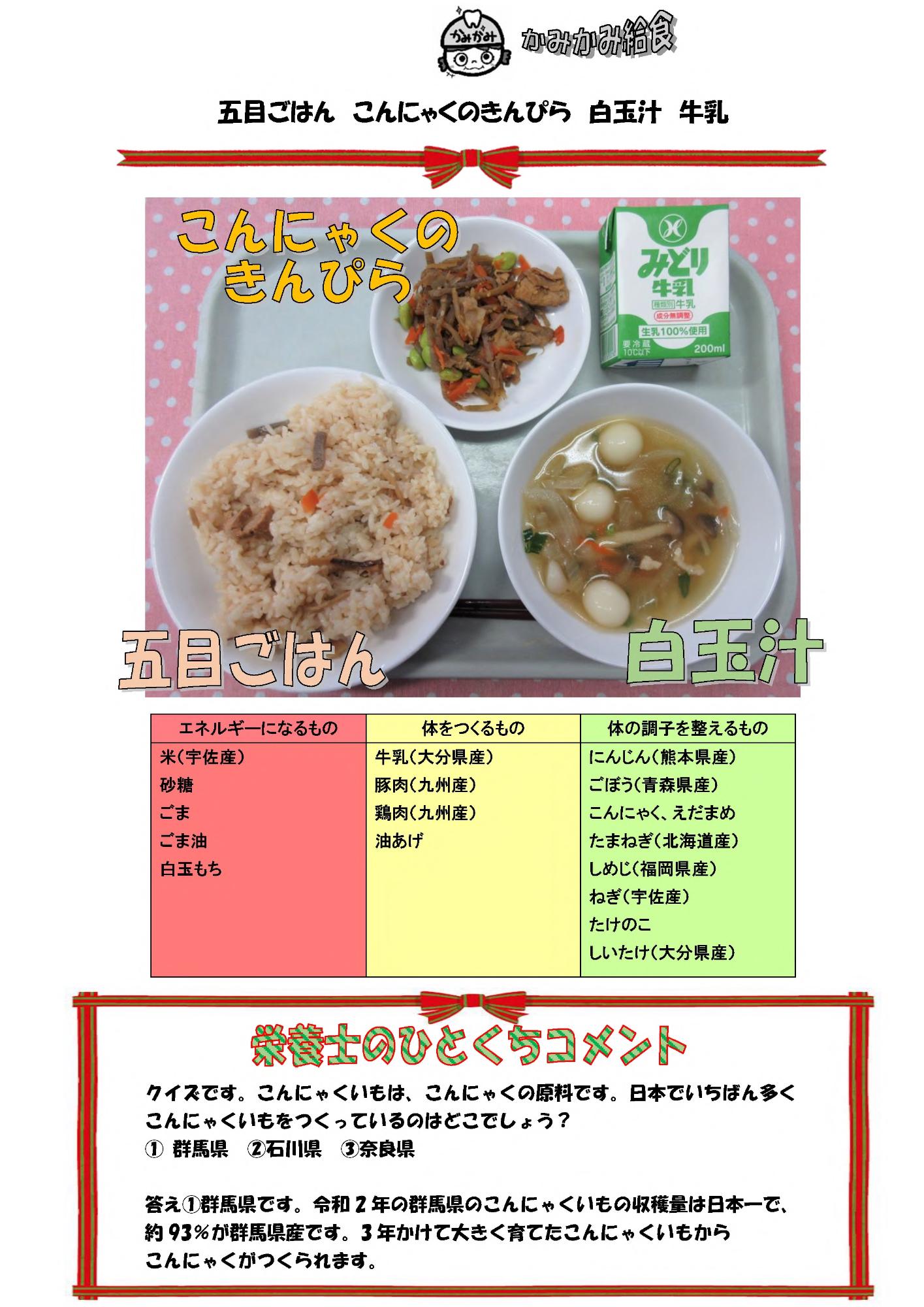 12月14日の給食