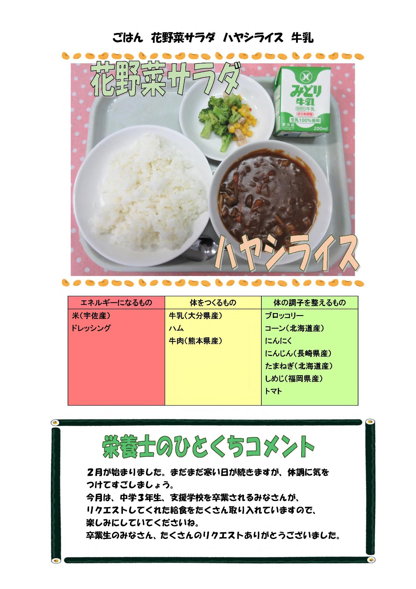 2月1日の給食