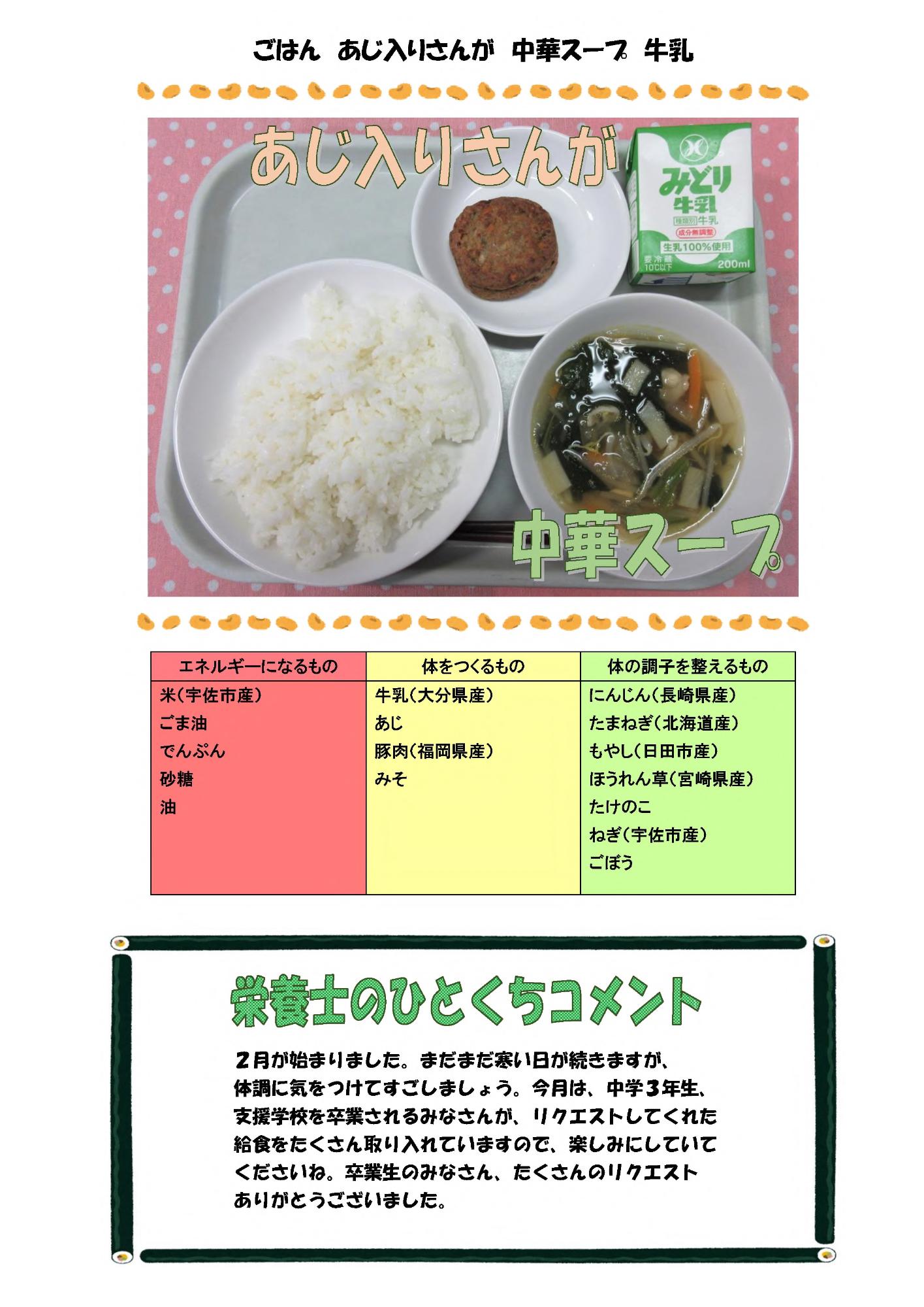 2月1日の給食