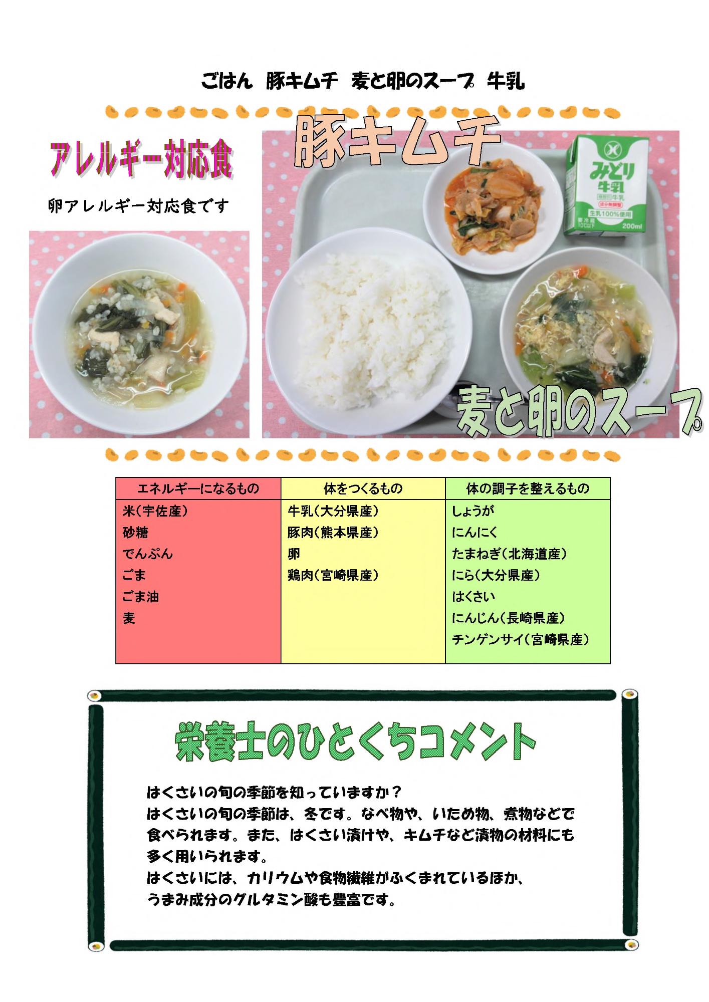 2月6日の給食