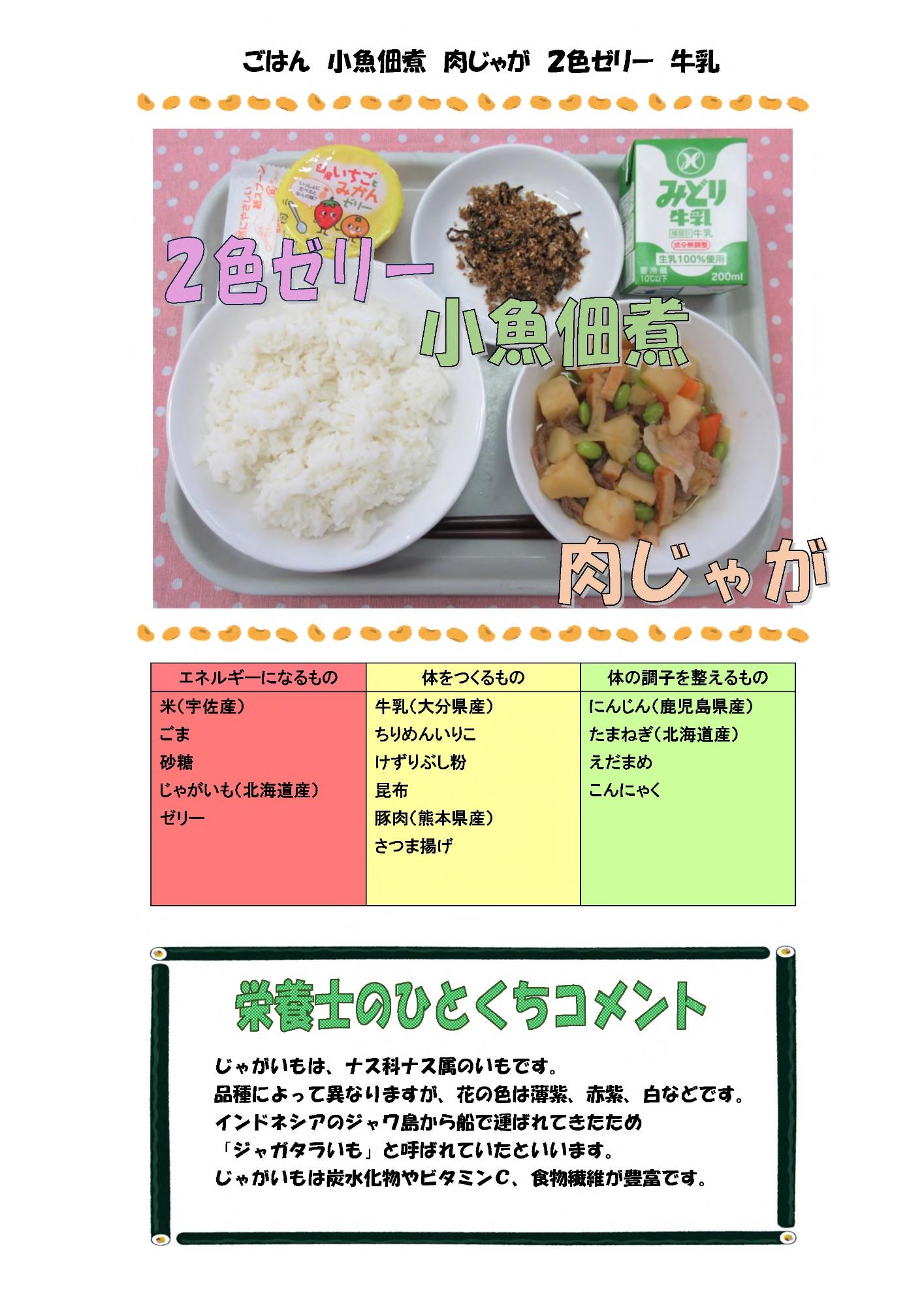2月9日の給食