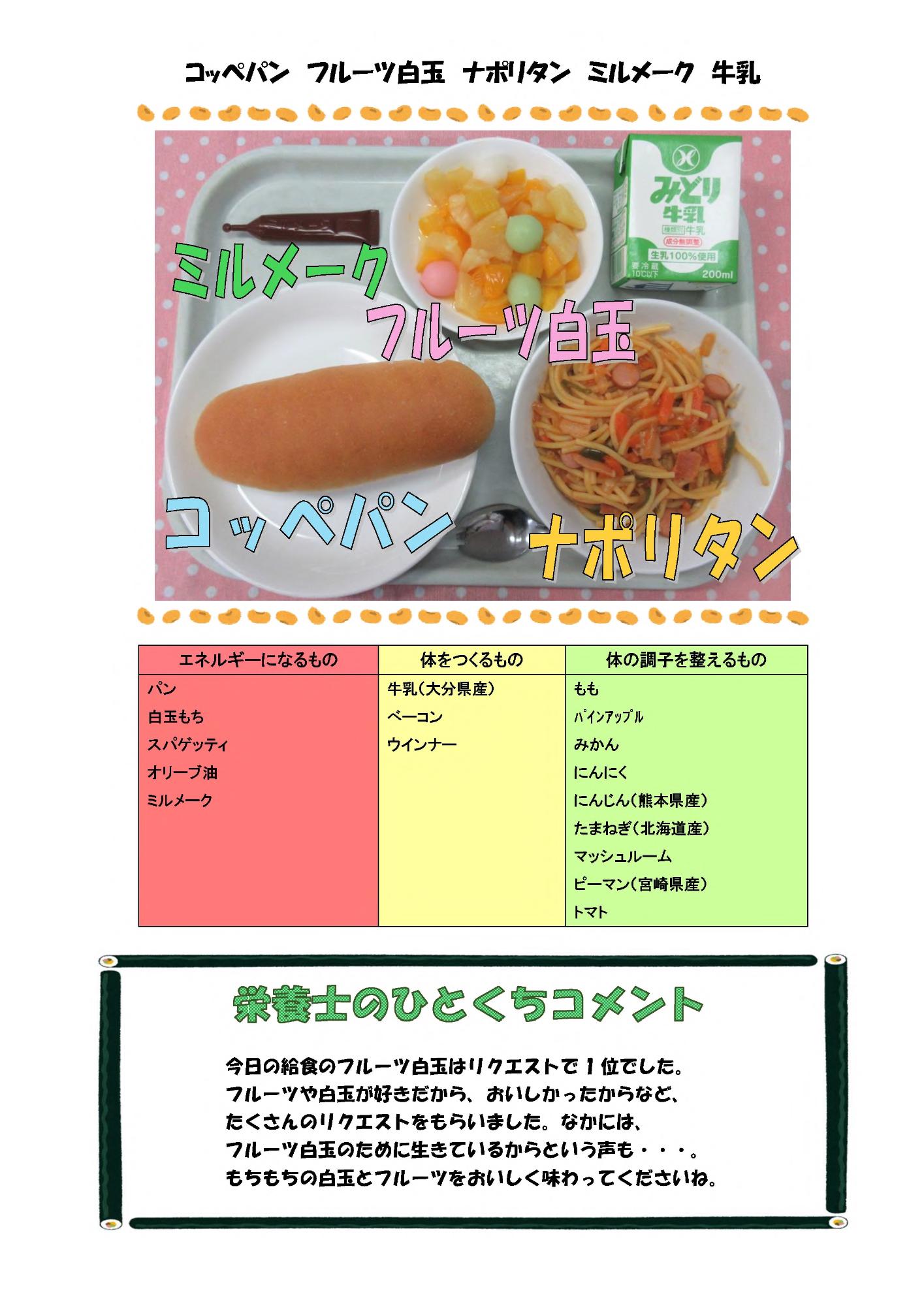 2月15日の給食