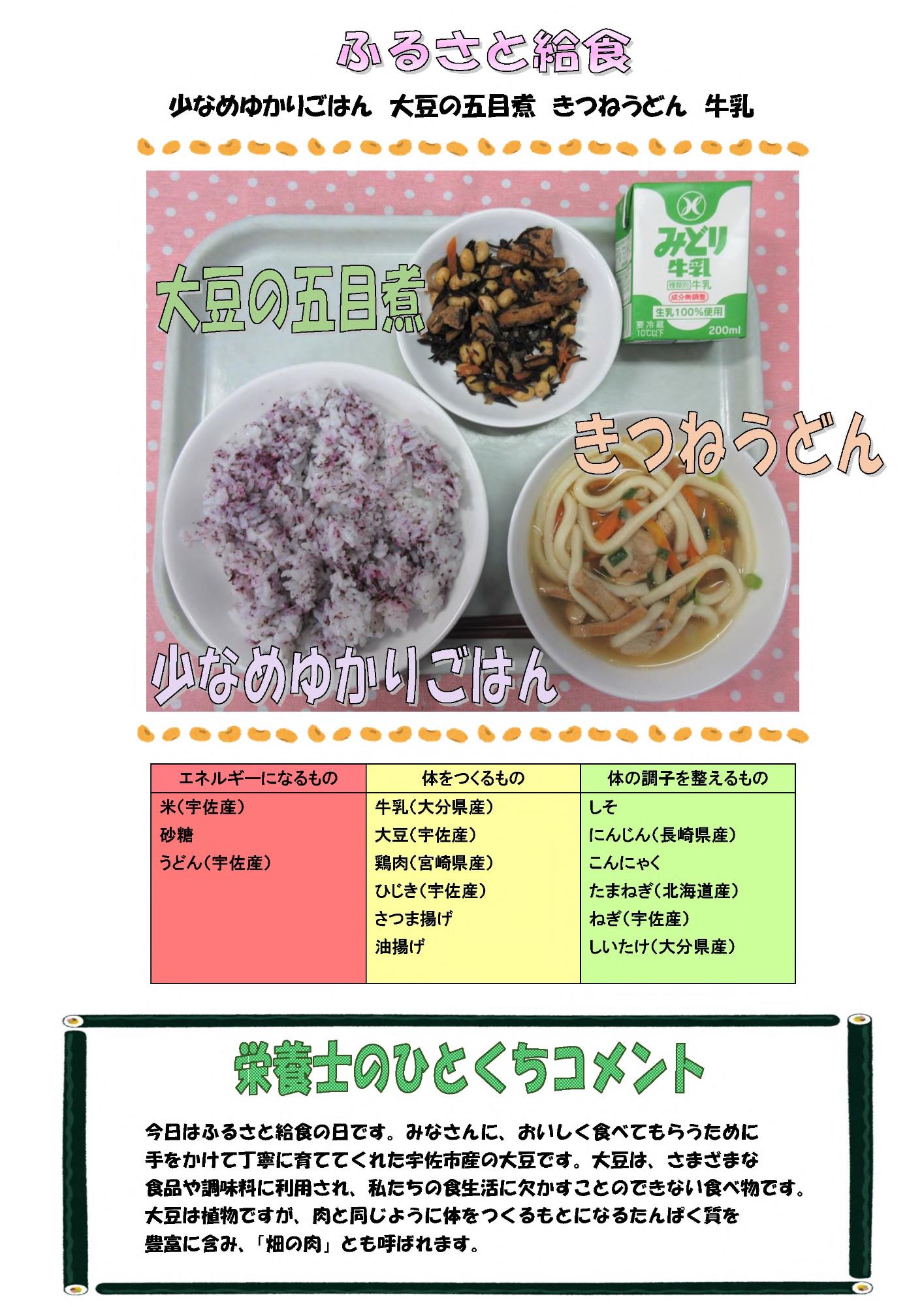 2月20日の給食