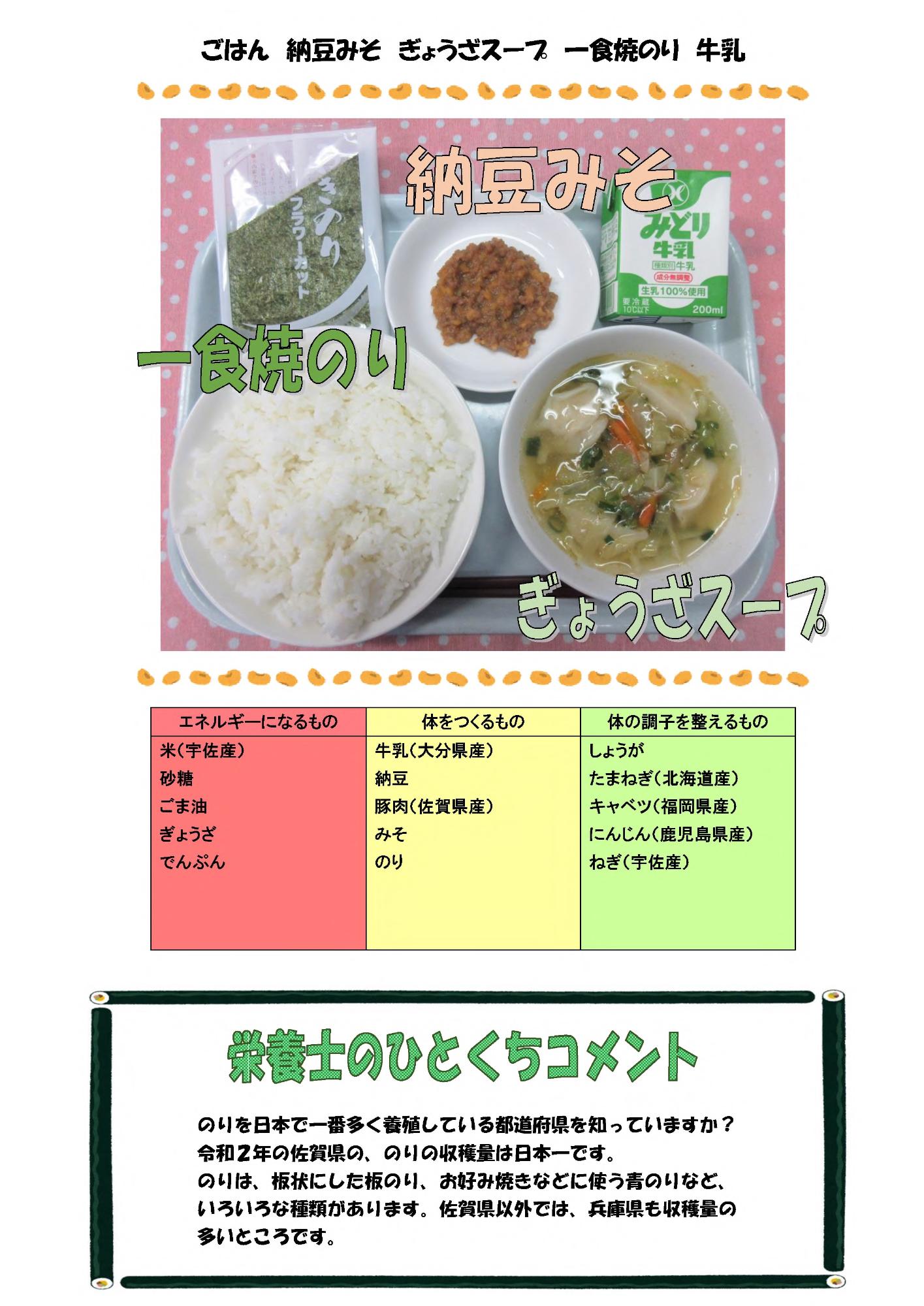 2月28日の給食