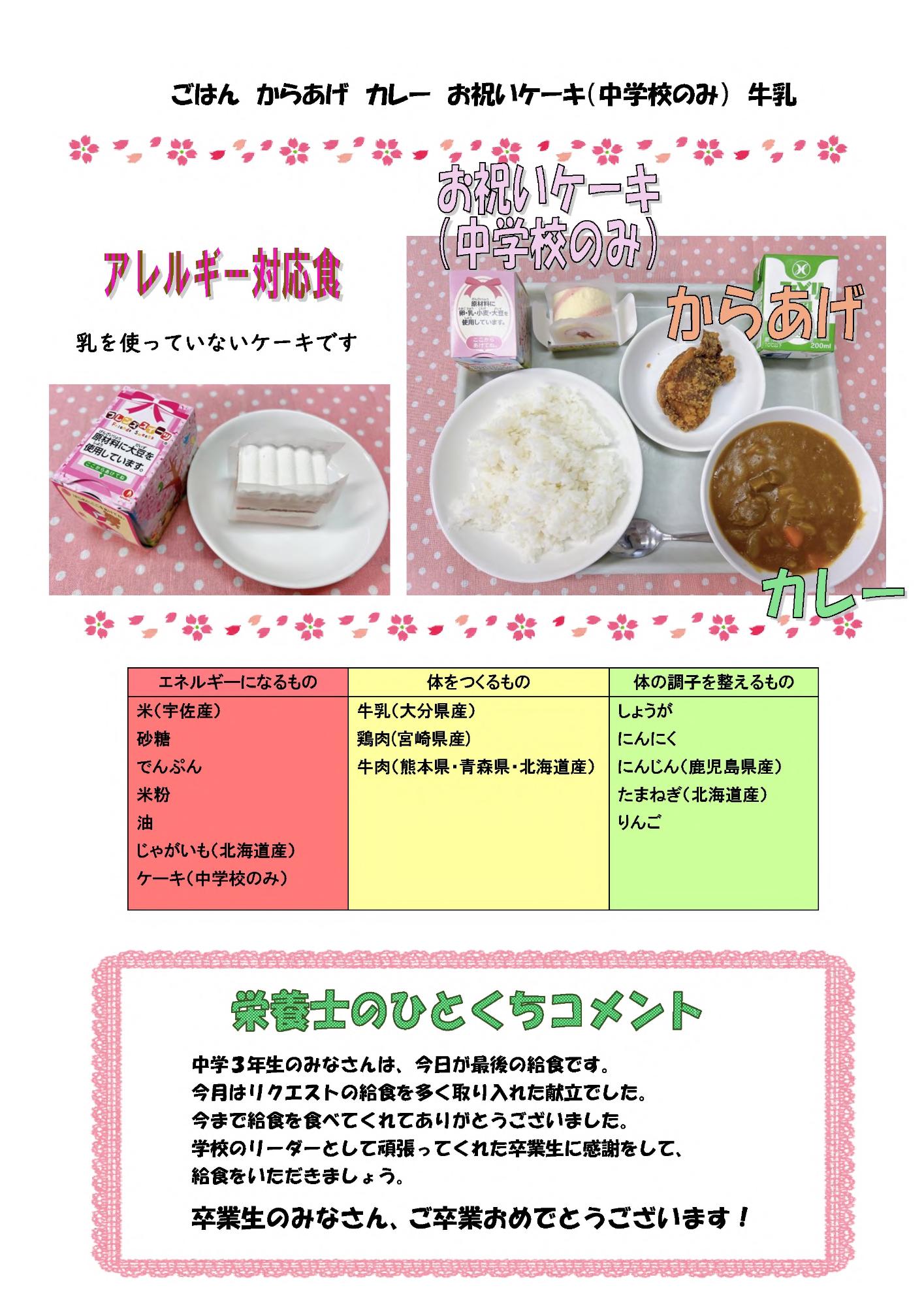 2月29日の給食
