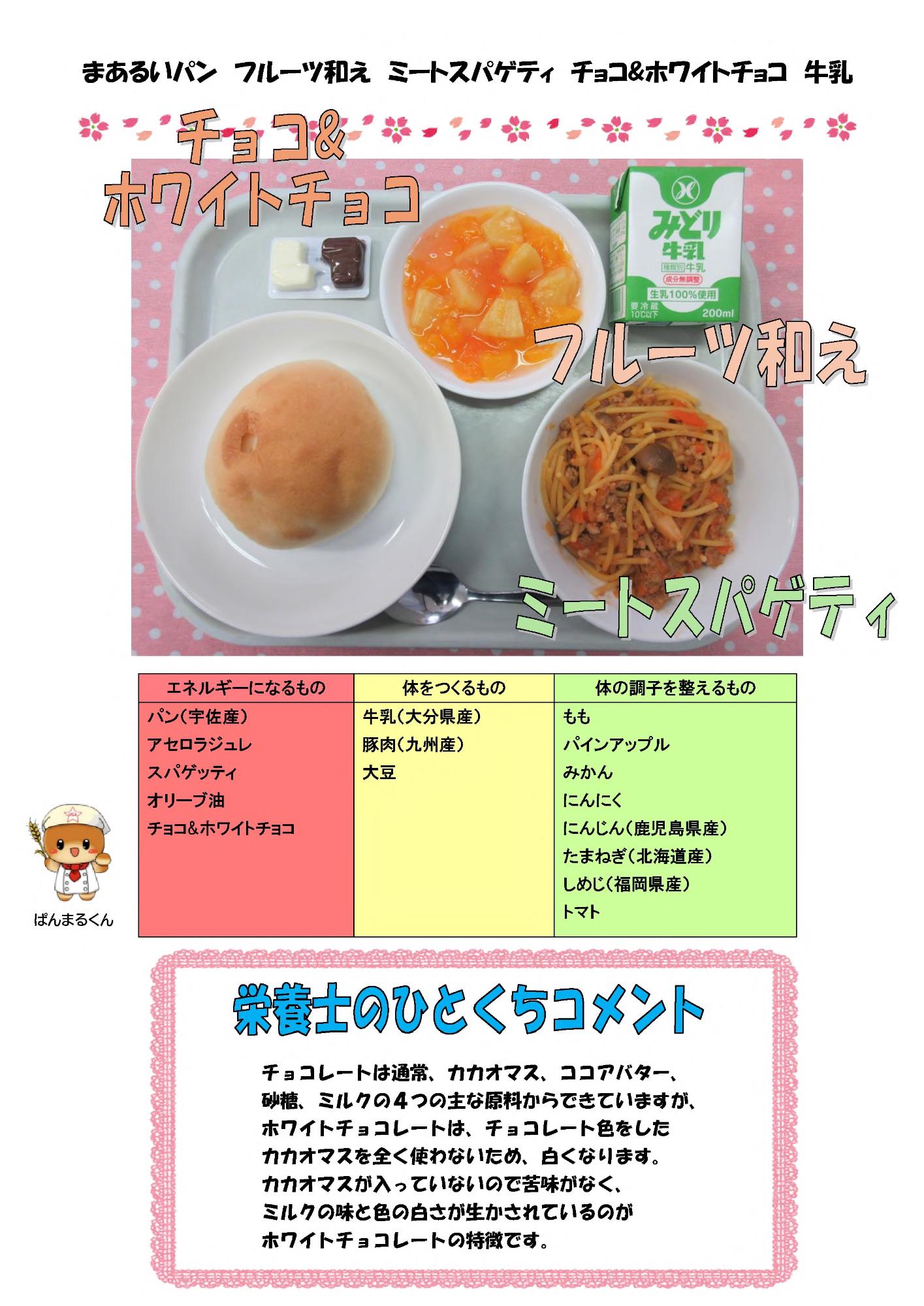 3月6日の給食