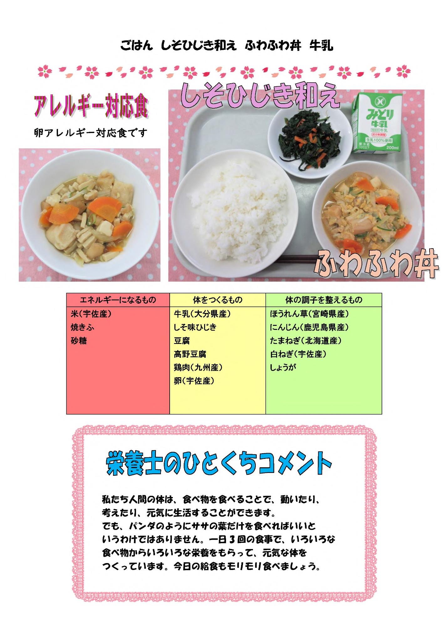 3月7日の給食