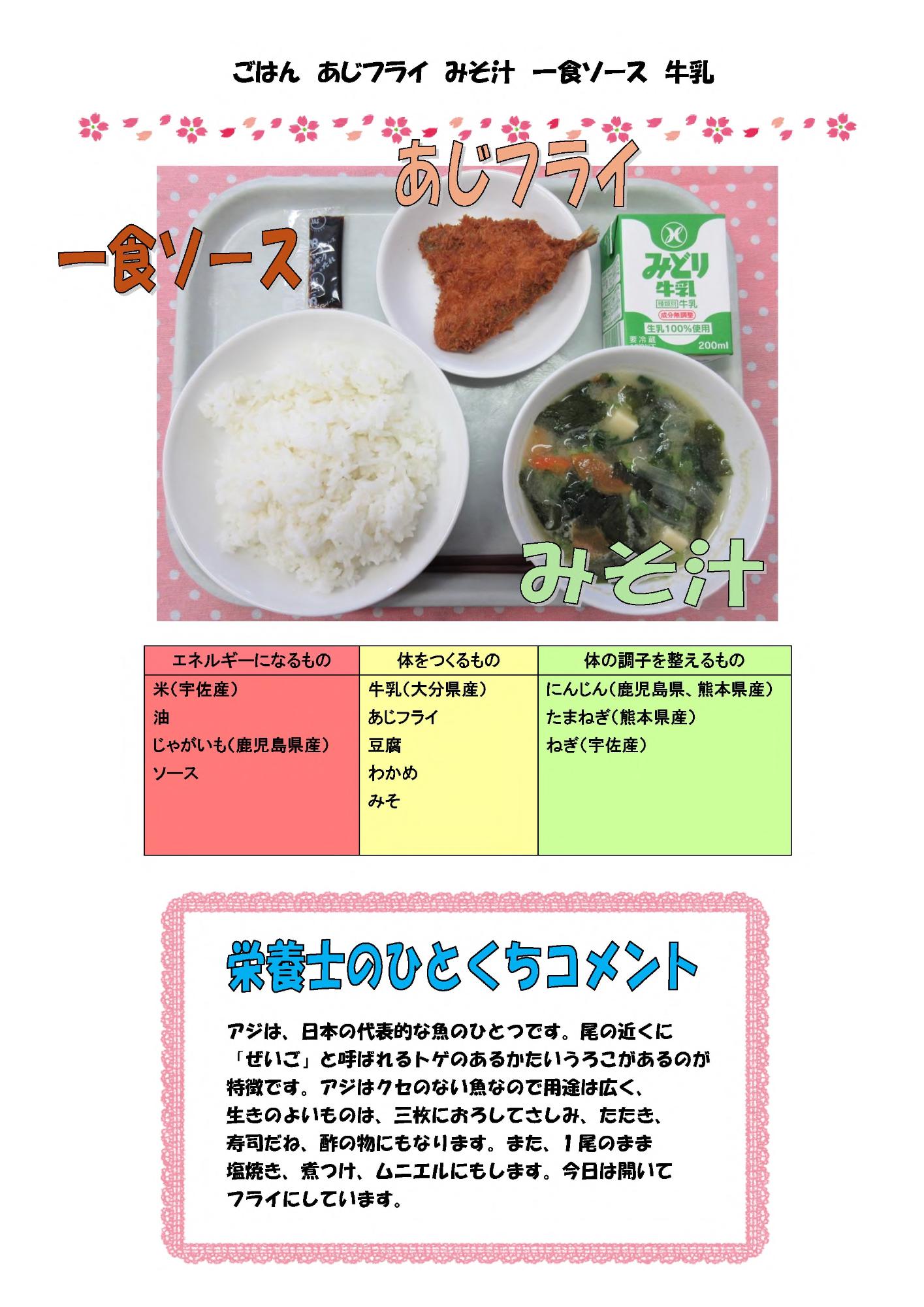 3月12日の給食