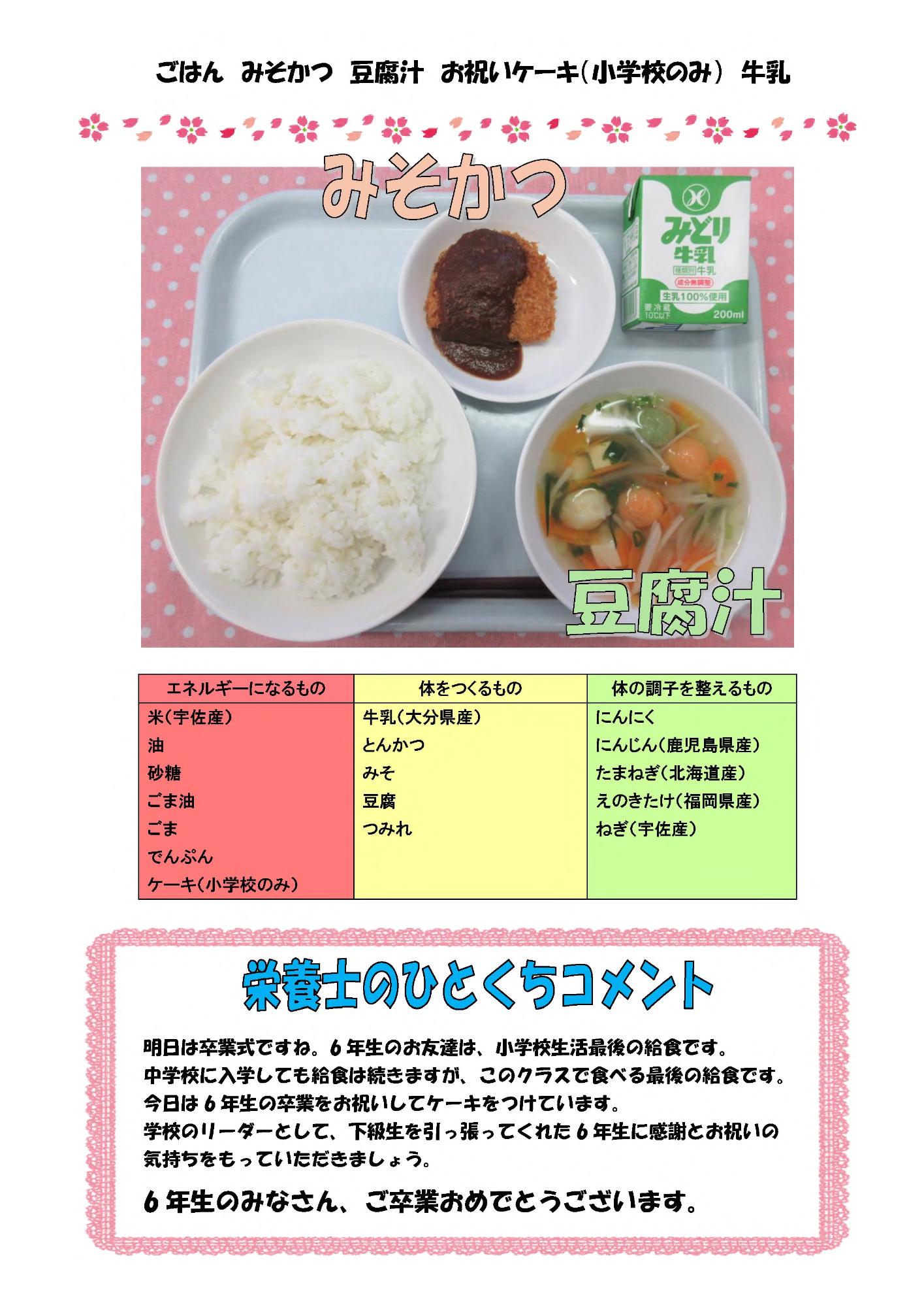 3月18日の給食