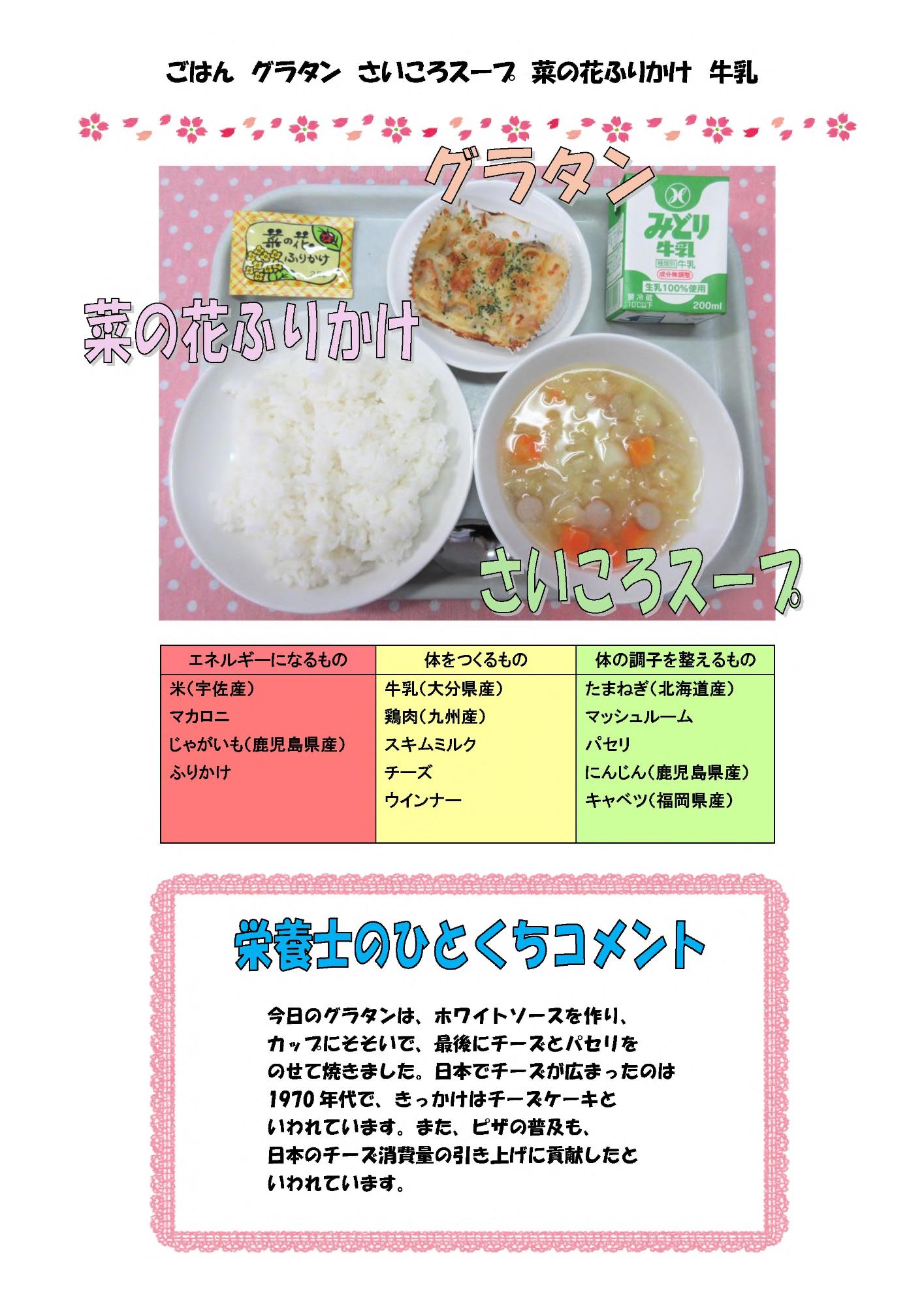 3月19日の給食