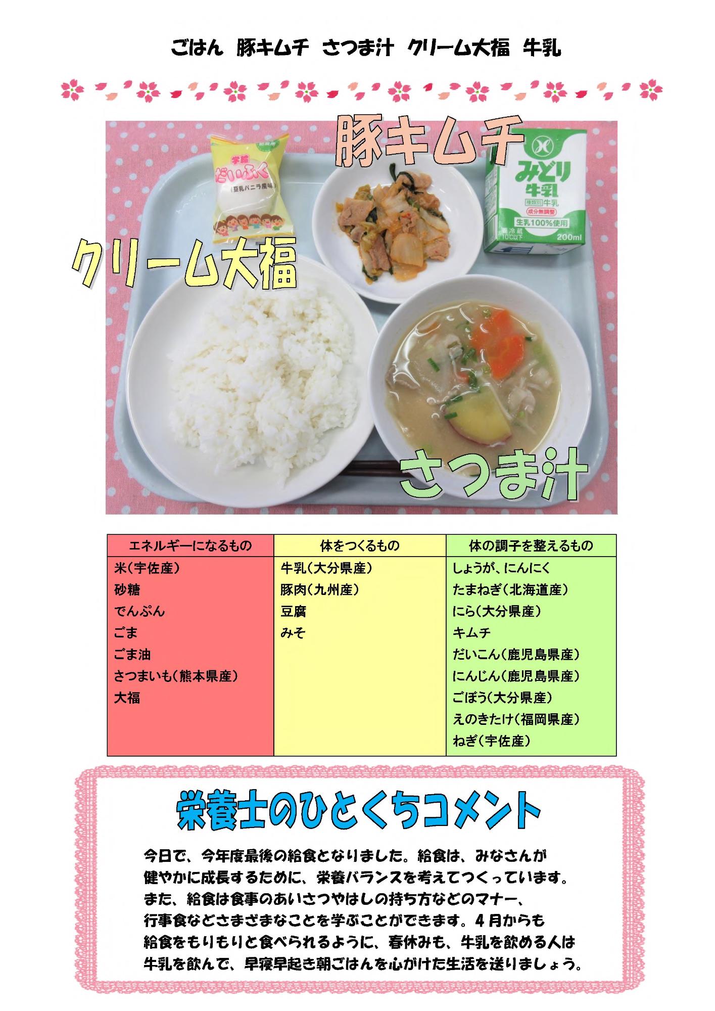 3月25日の給食