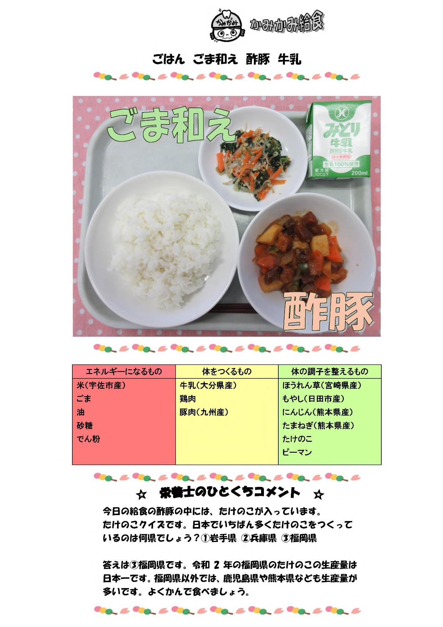 4月10日の給食
