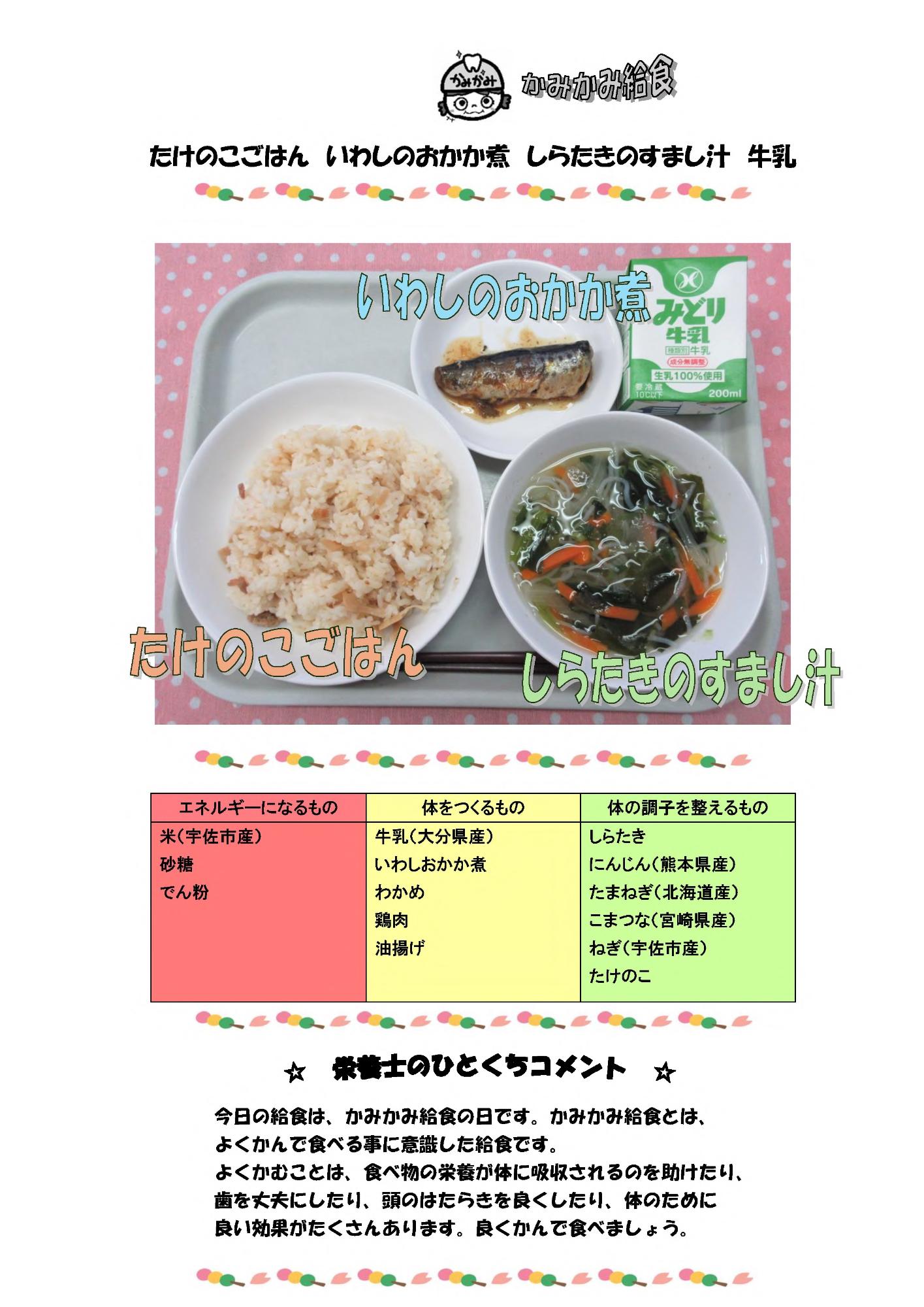 4月19日の給食