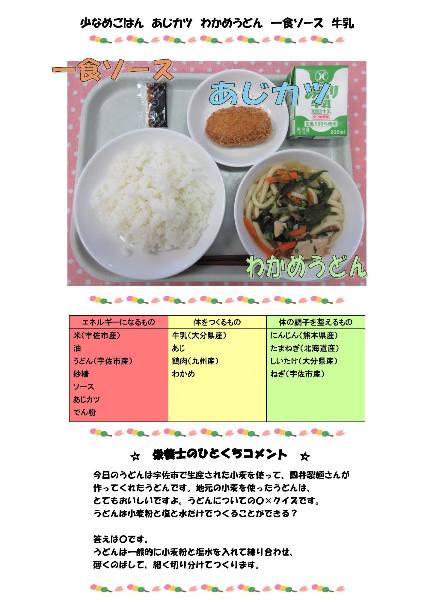 4月25日の給食