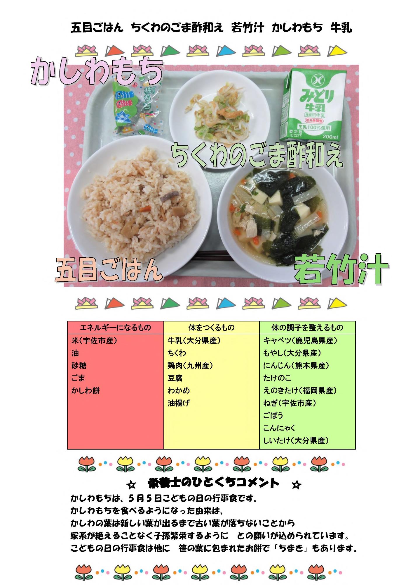 5月2日の給食