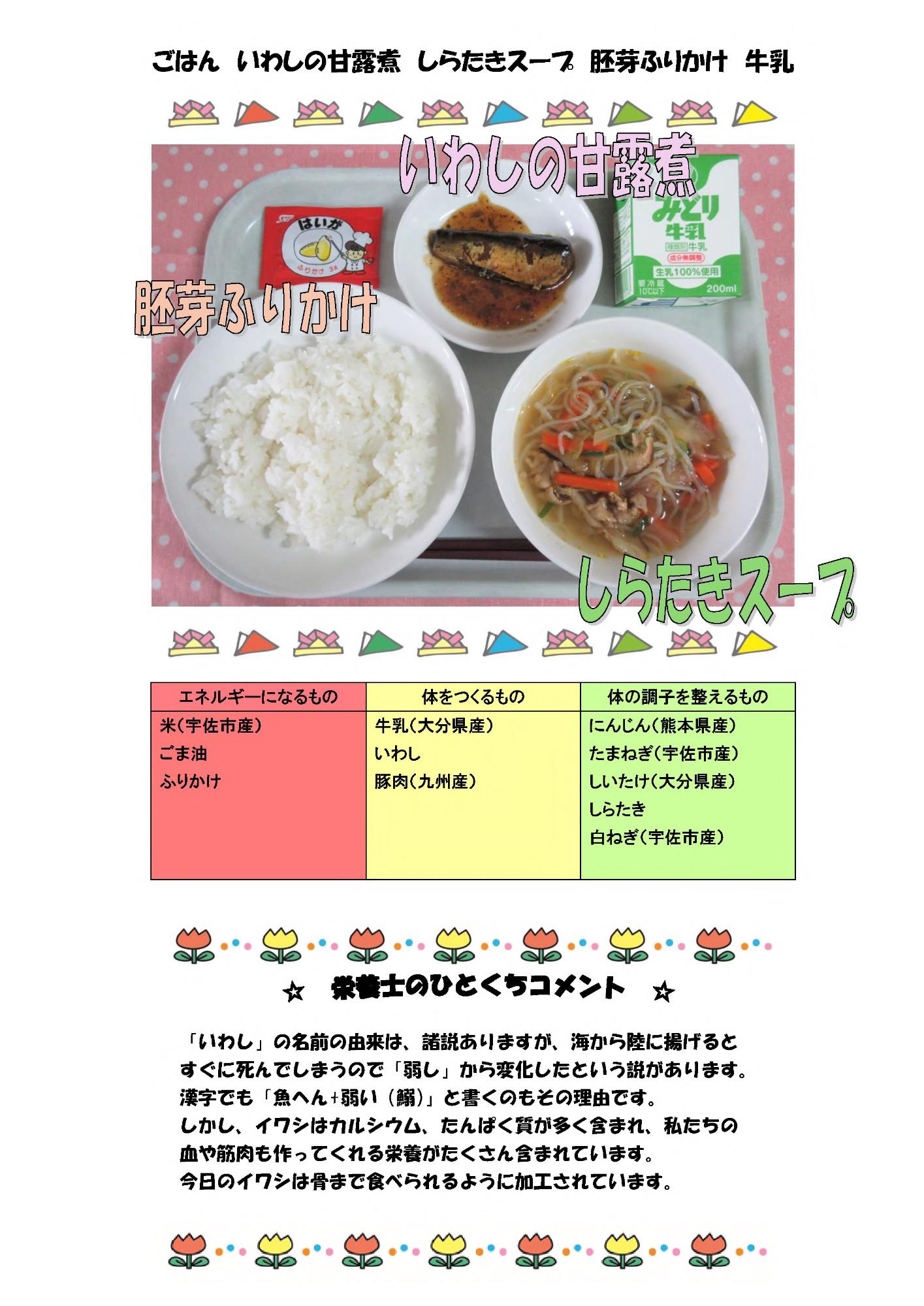 5月7日の給食