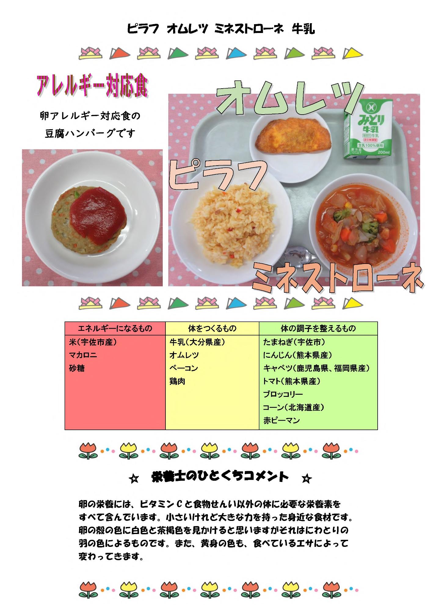 5月8日の給食