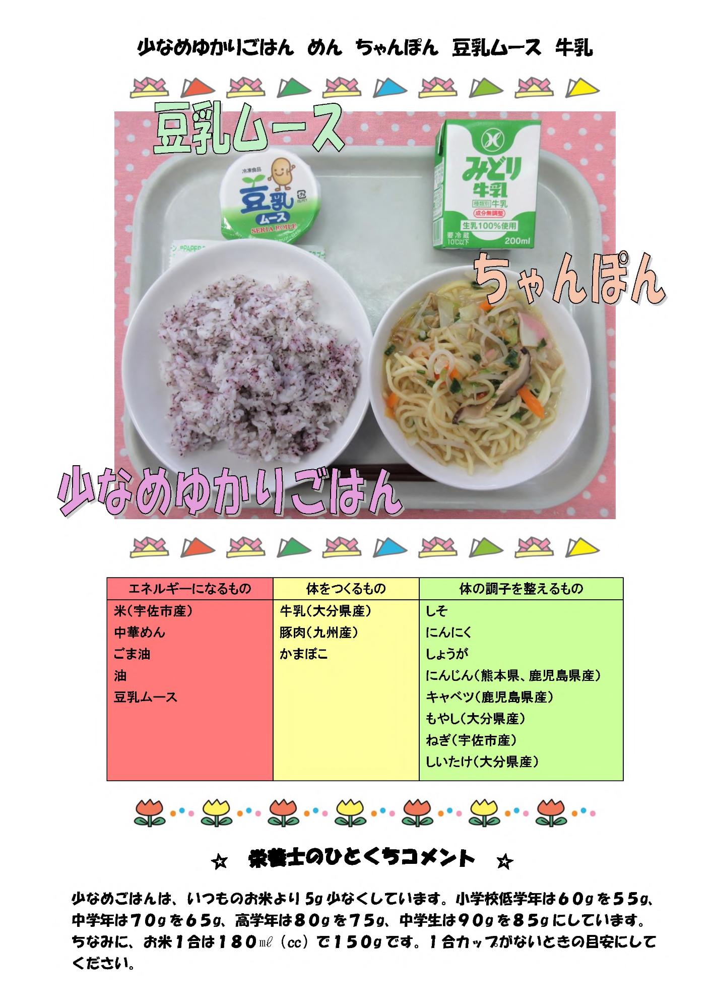 5月20日の給食