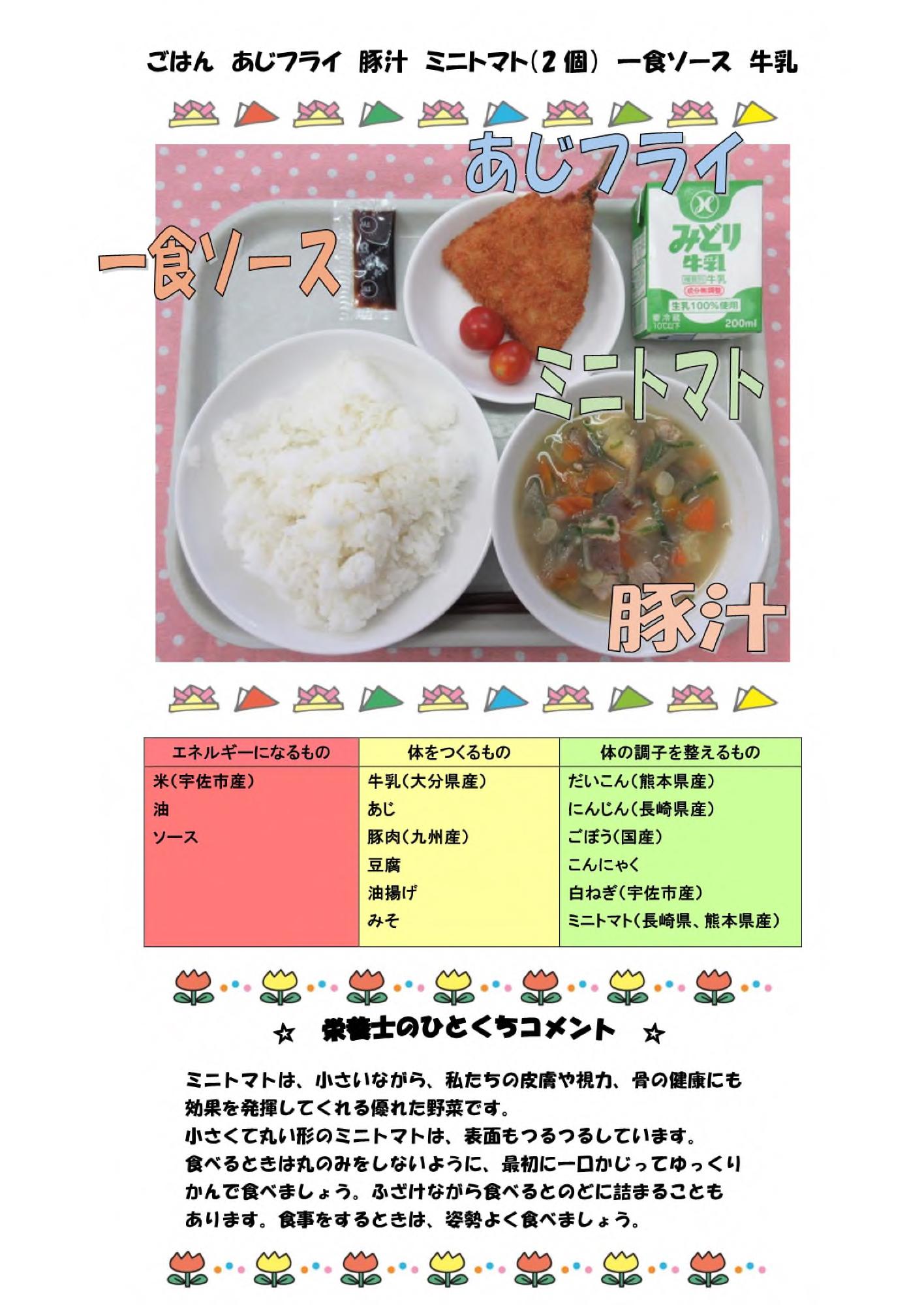 5月21日の給食