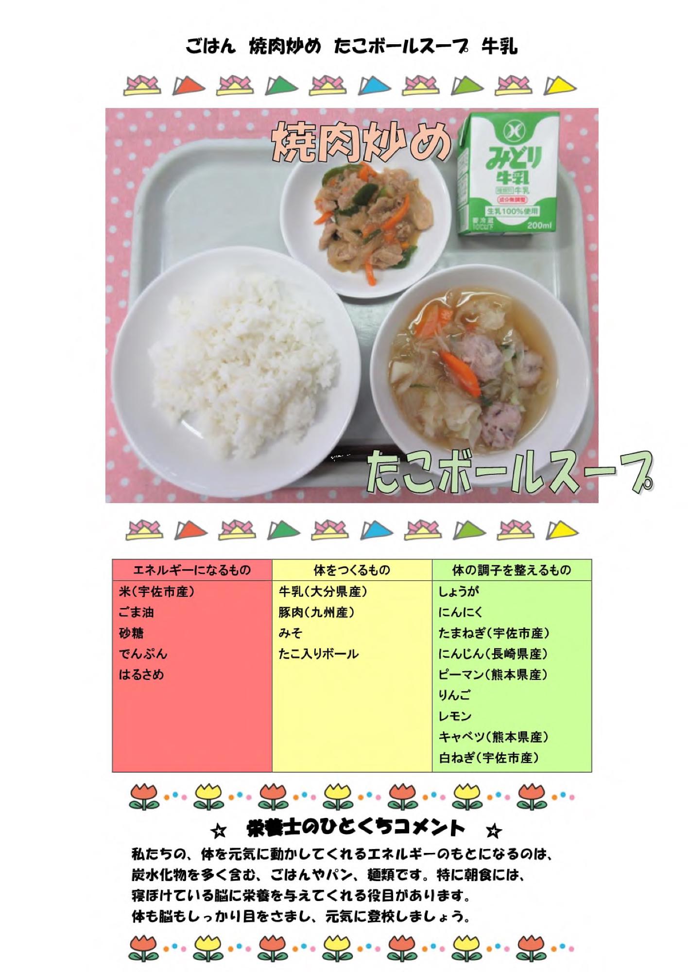 5月22日の給食