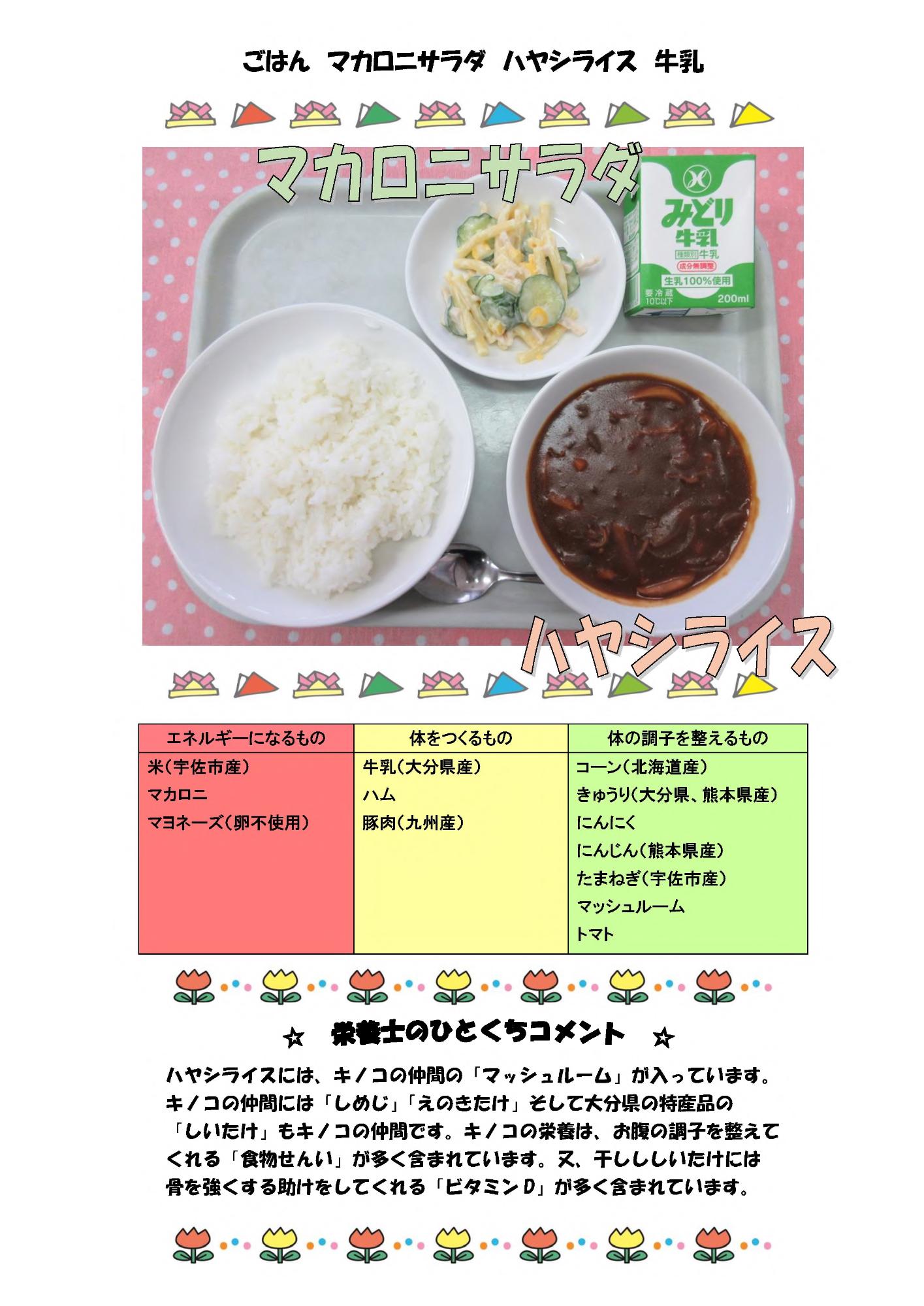 5月31日の給食