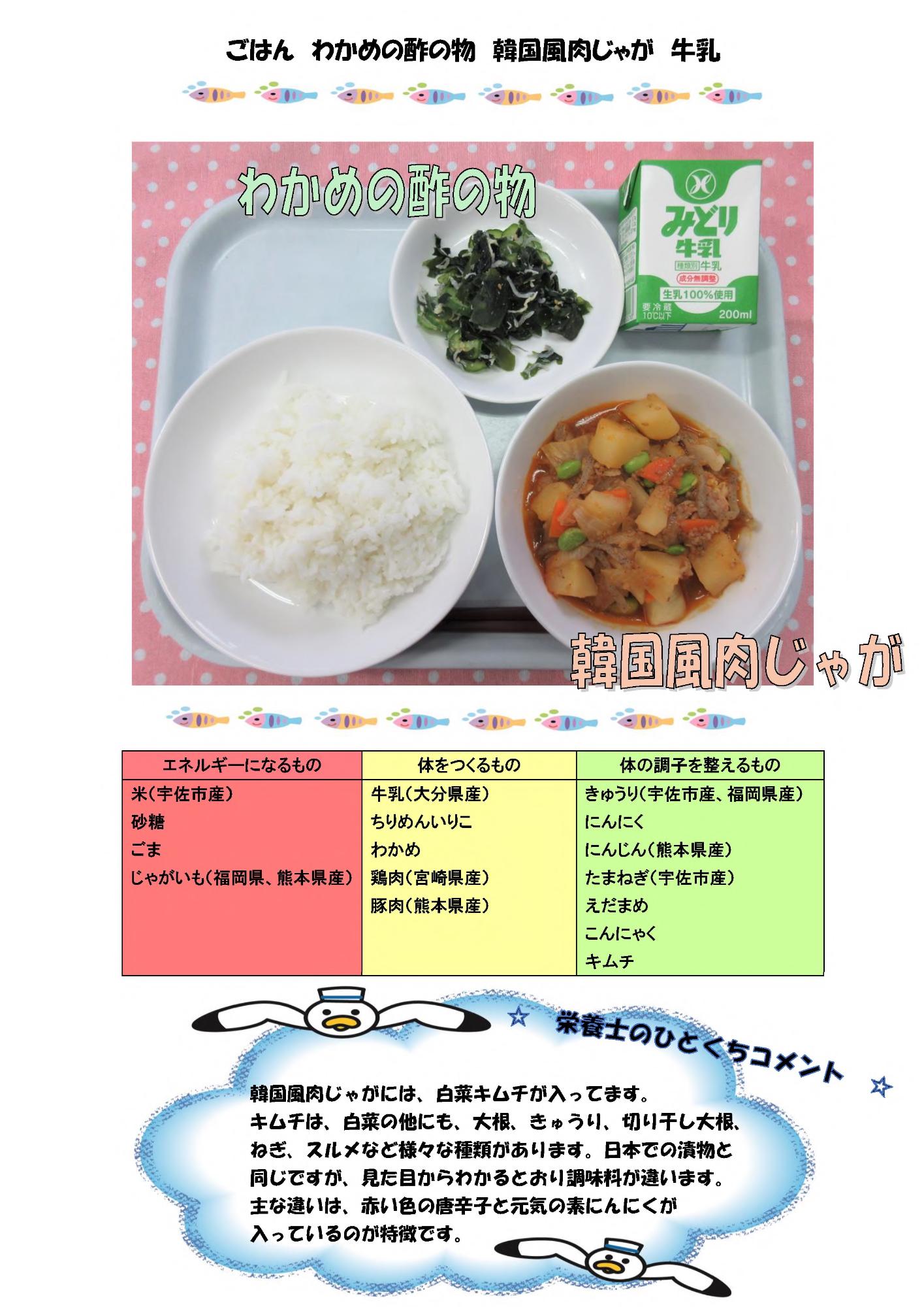 7月4日の給食