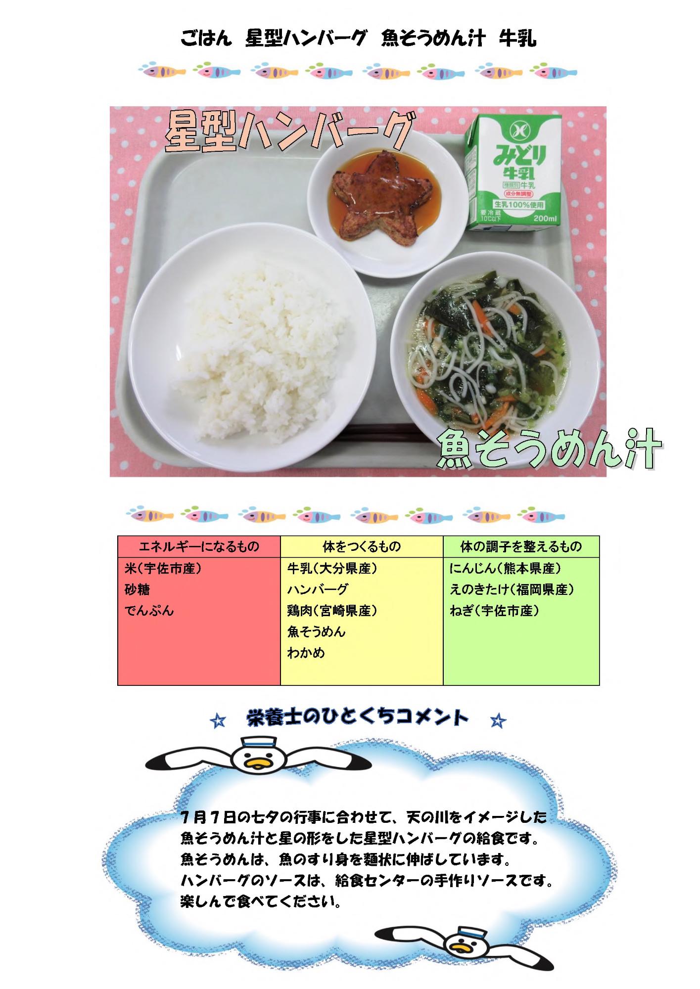 7月4日の給食