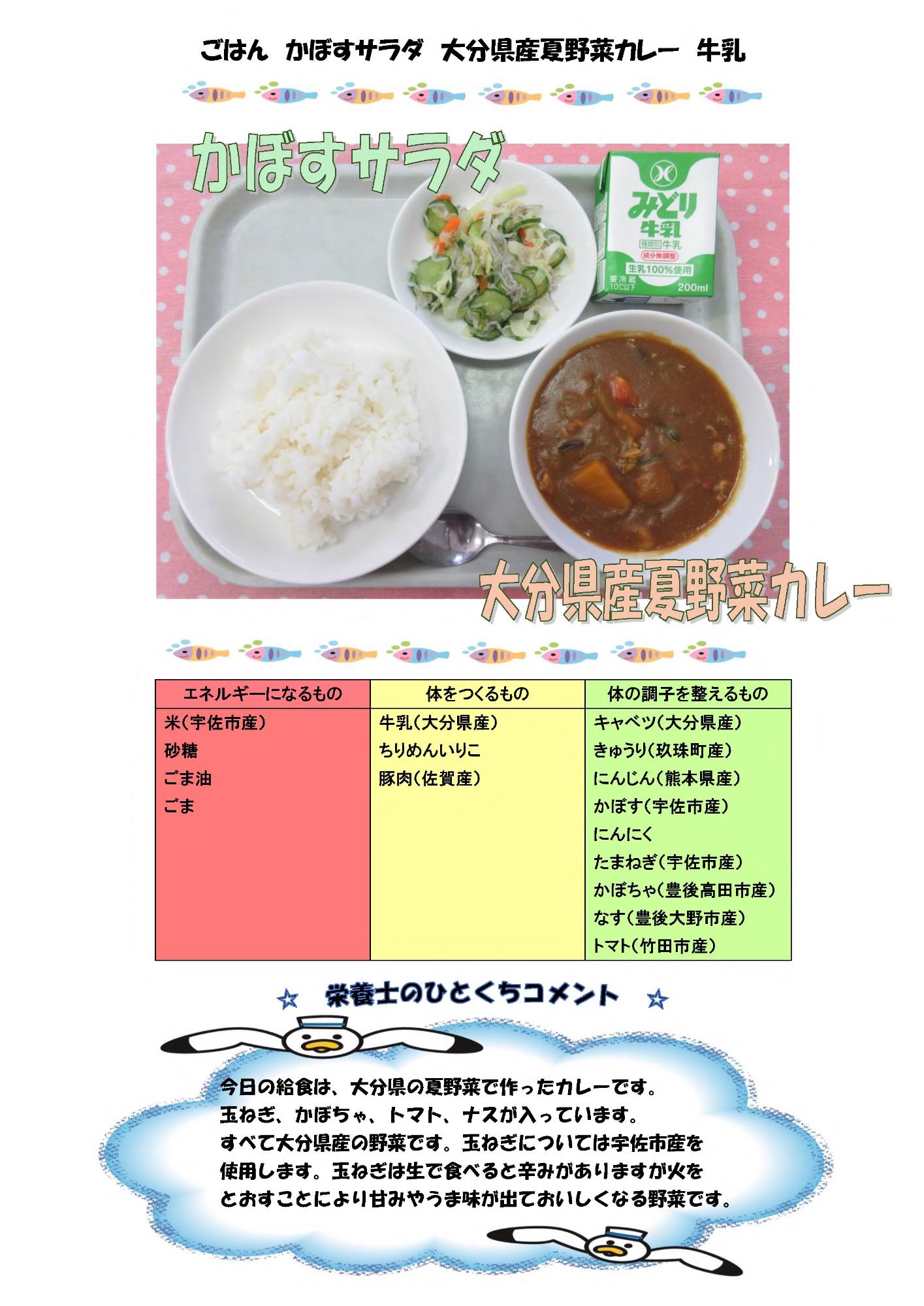 7月8日の給食