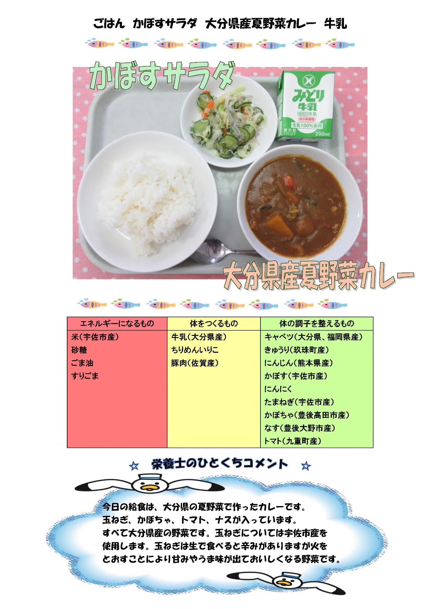 7月9日の給食